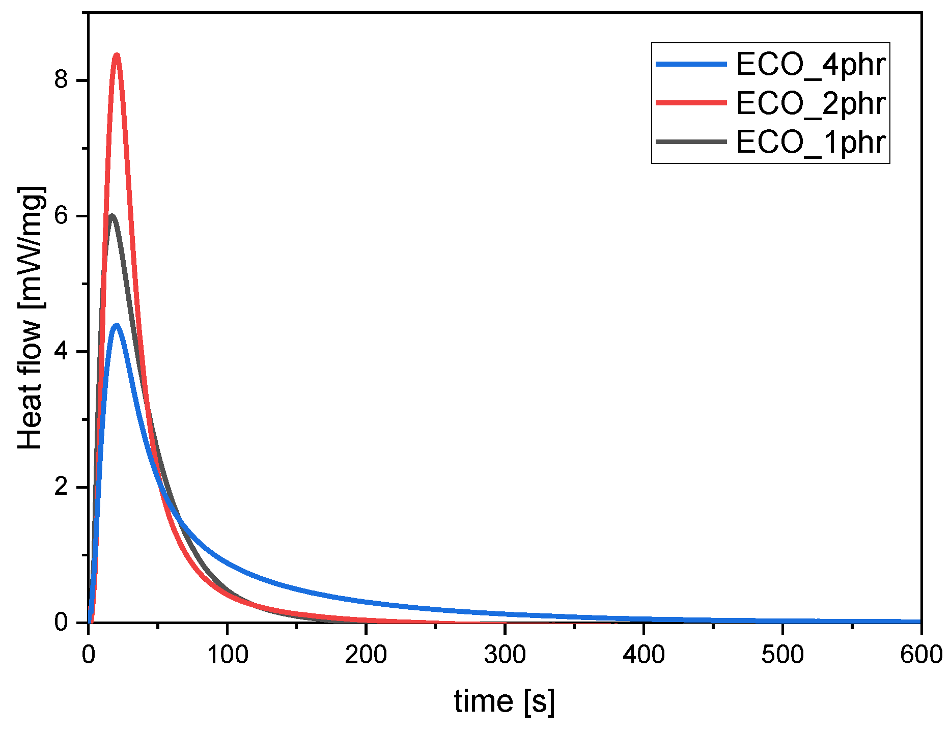 Polymers 15 01024 g002 Polymers 15 01024 g002
