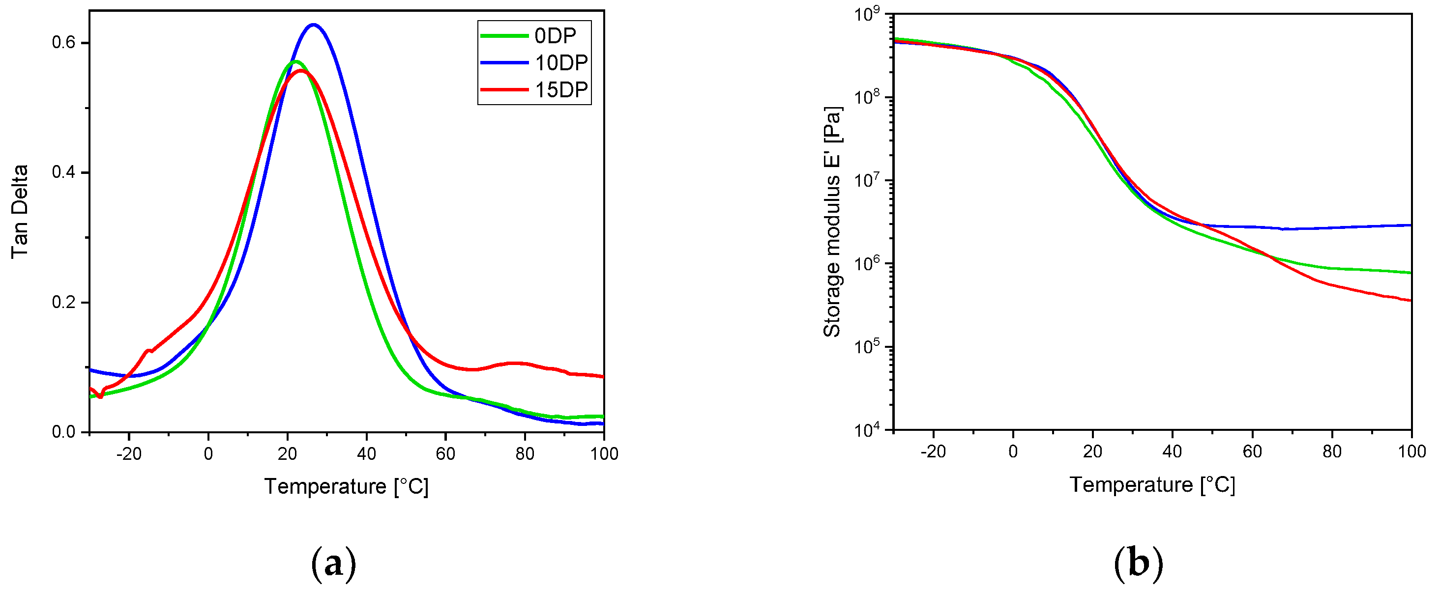Polymers 15 01024 g003 Polymers 15 01024 g003