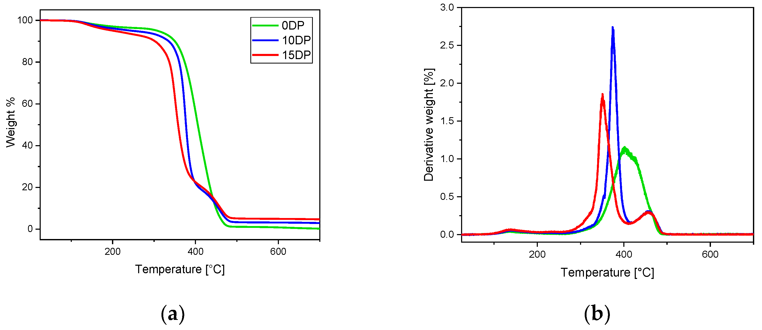 Polymers 15 01024 g004 Polymers 15 01024 g004
