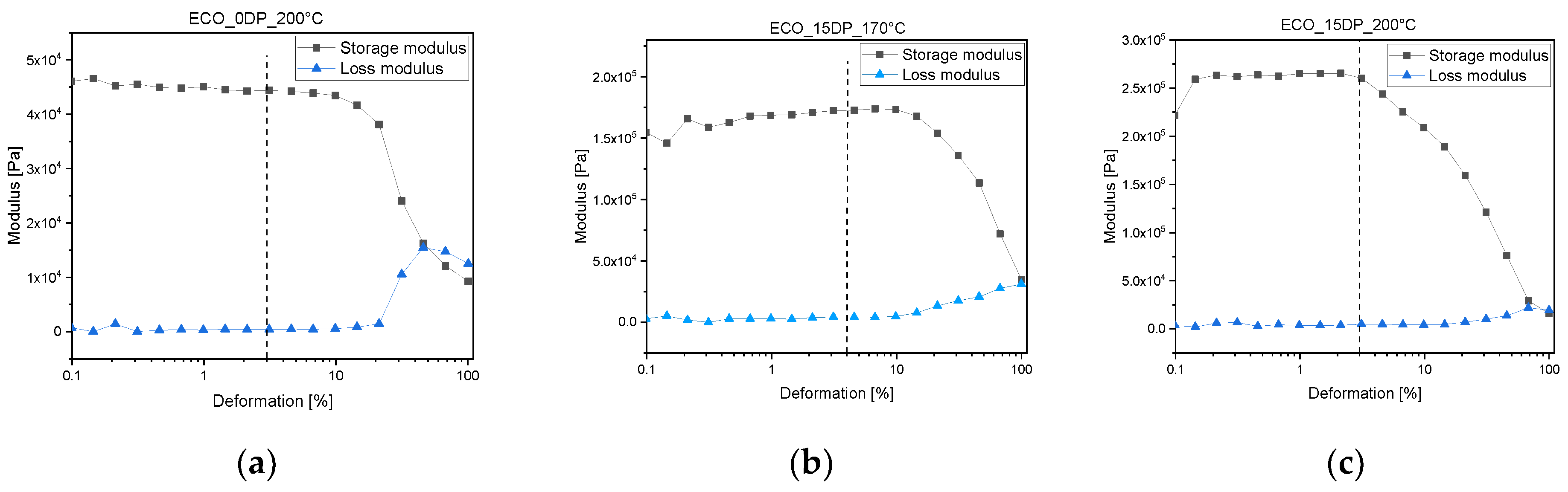 Polymers 15 01024 g005 Polymers 15 01024 g005