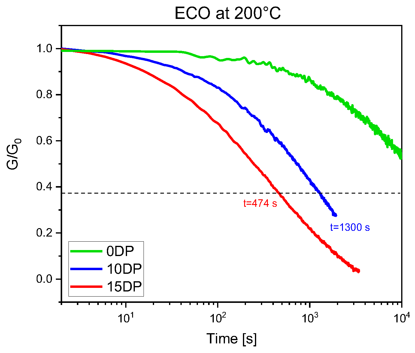 Polymers 15 01024 g006 Polymers 15 01024 g006