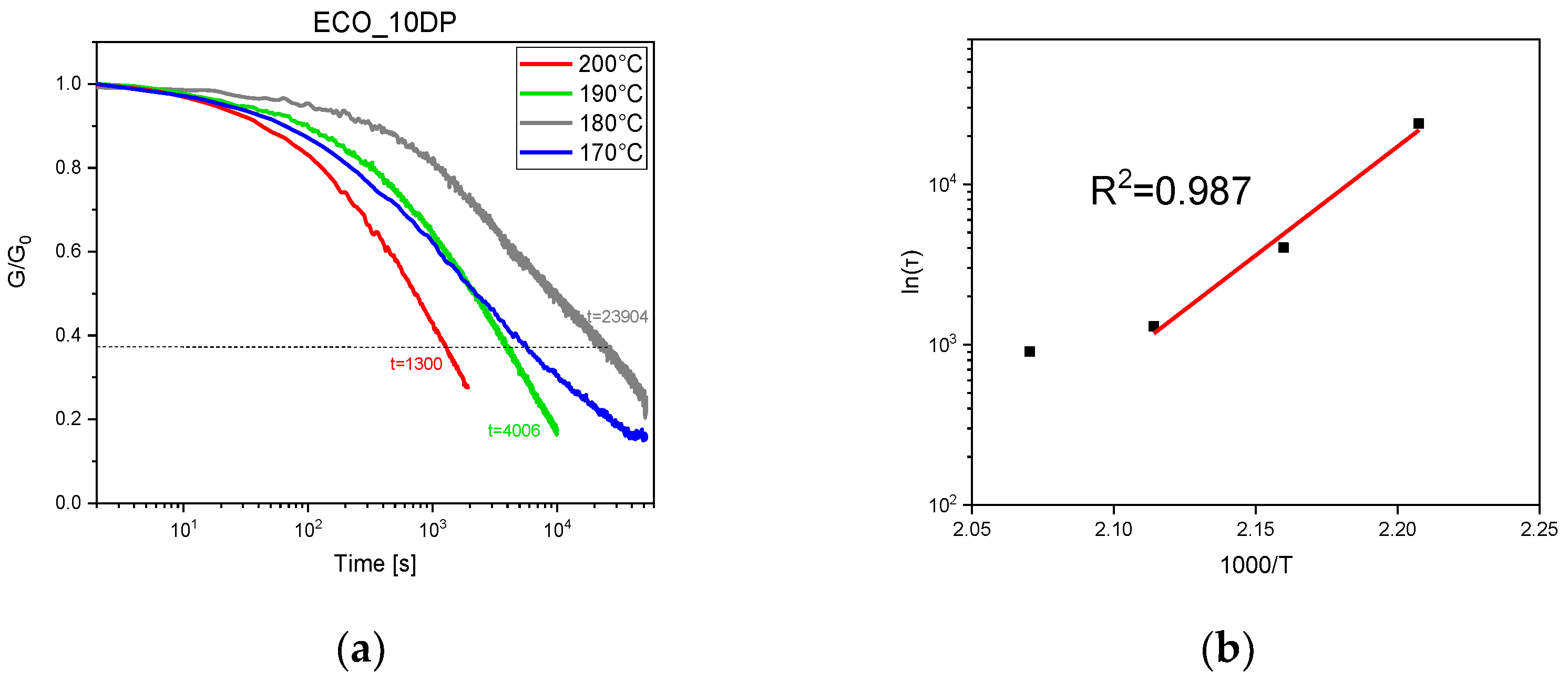 Polymers 15 01024 g007 Polymers 15 01024 g007