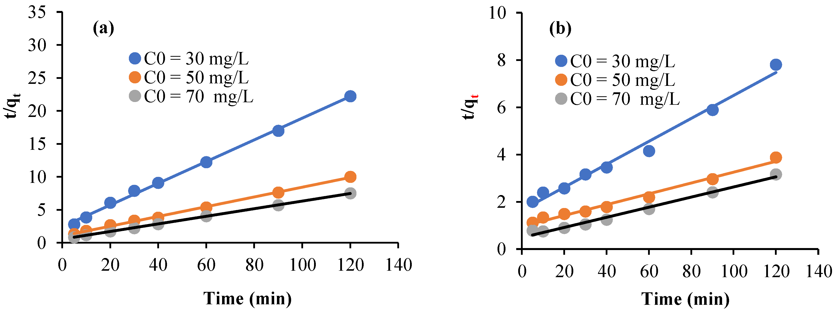 Polymers 15 01030 g007 Polymers 15 01030 g007