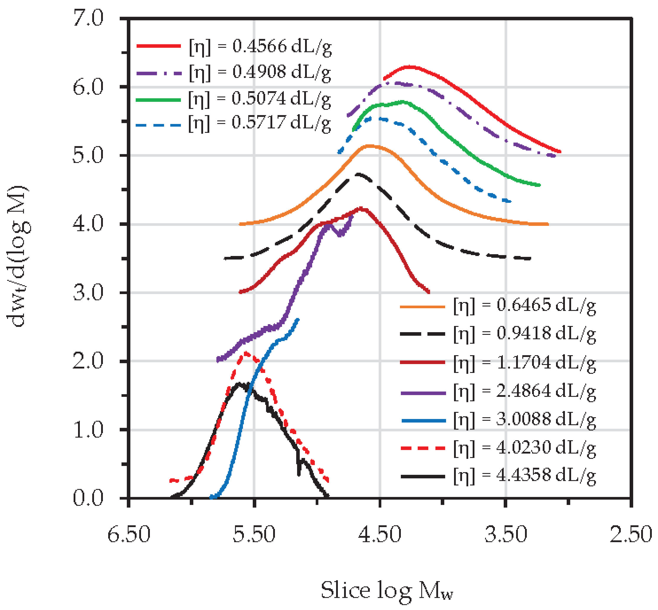 Polymers 15 01031 g001 Polymers 15 01031 g001