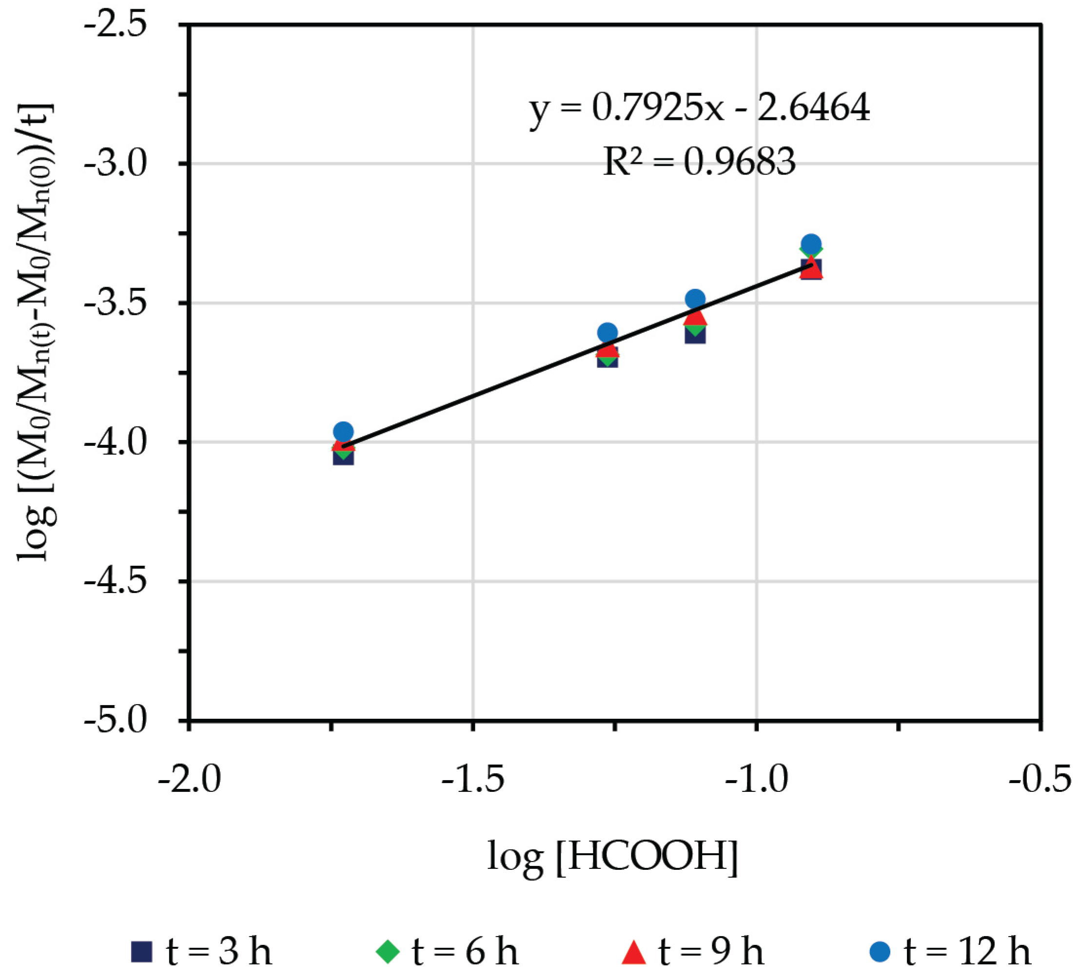 Polymers 15 01031 g010 Polymers 15 01031 g010