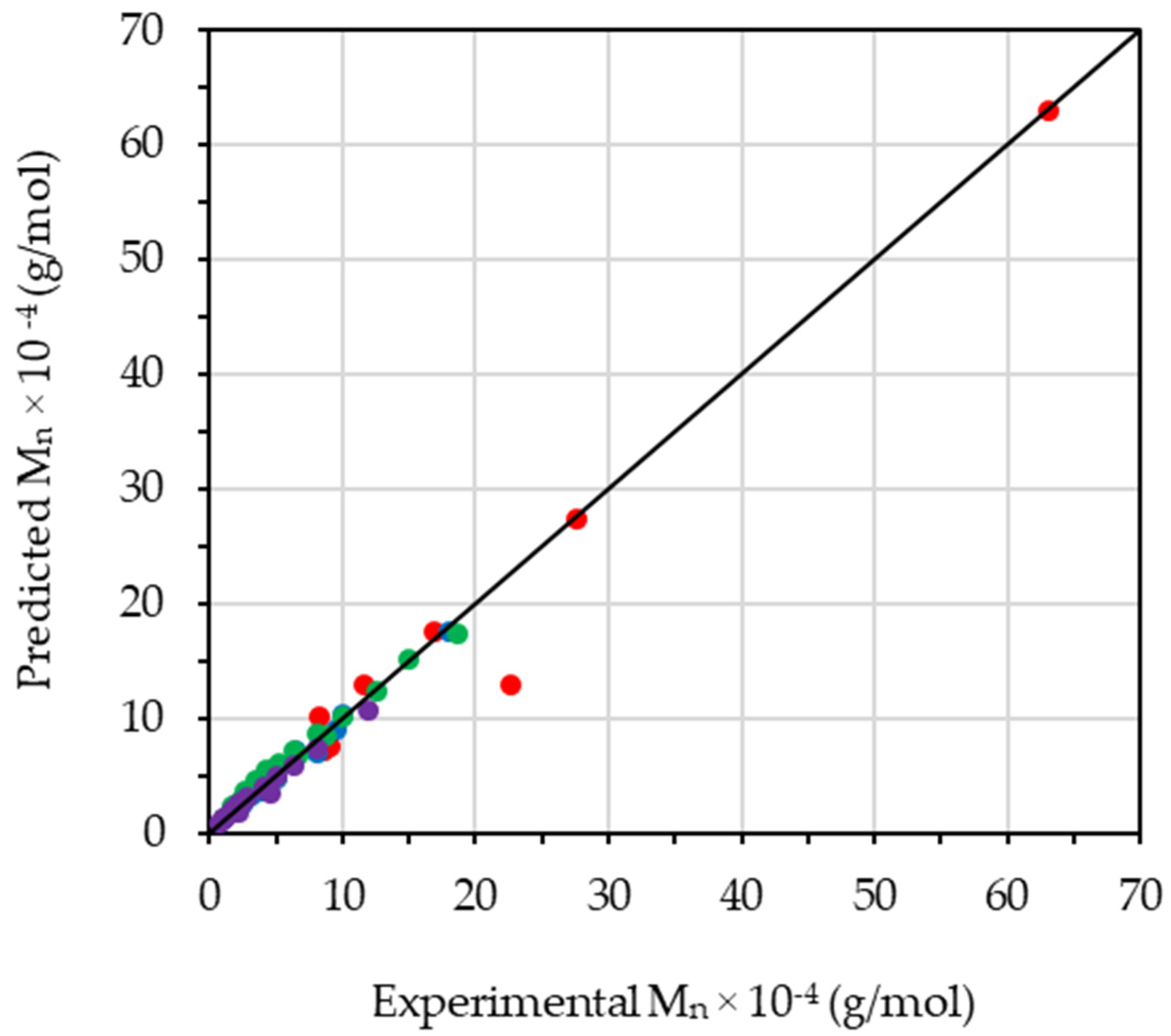 Polymers 15 01031 g013 Polymers 15 01031 g013