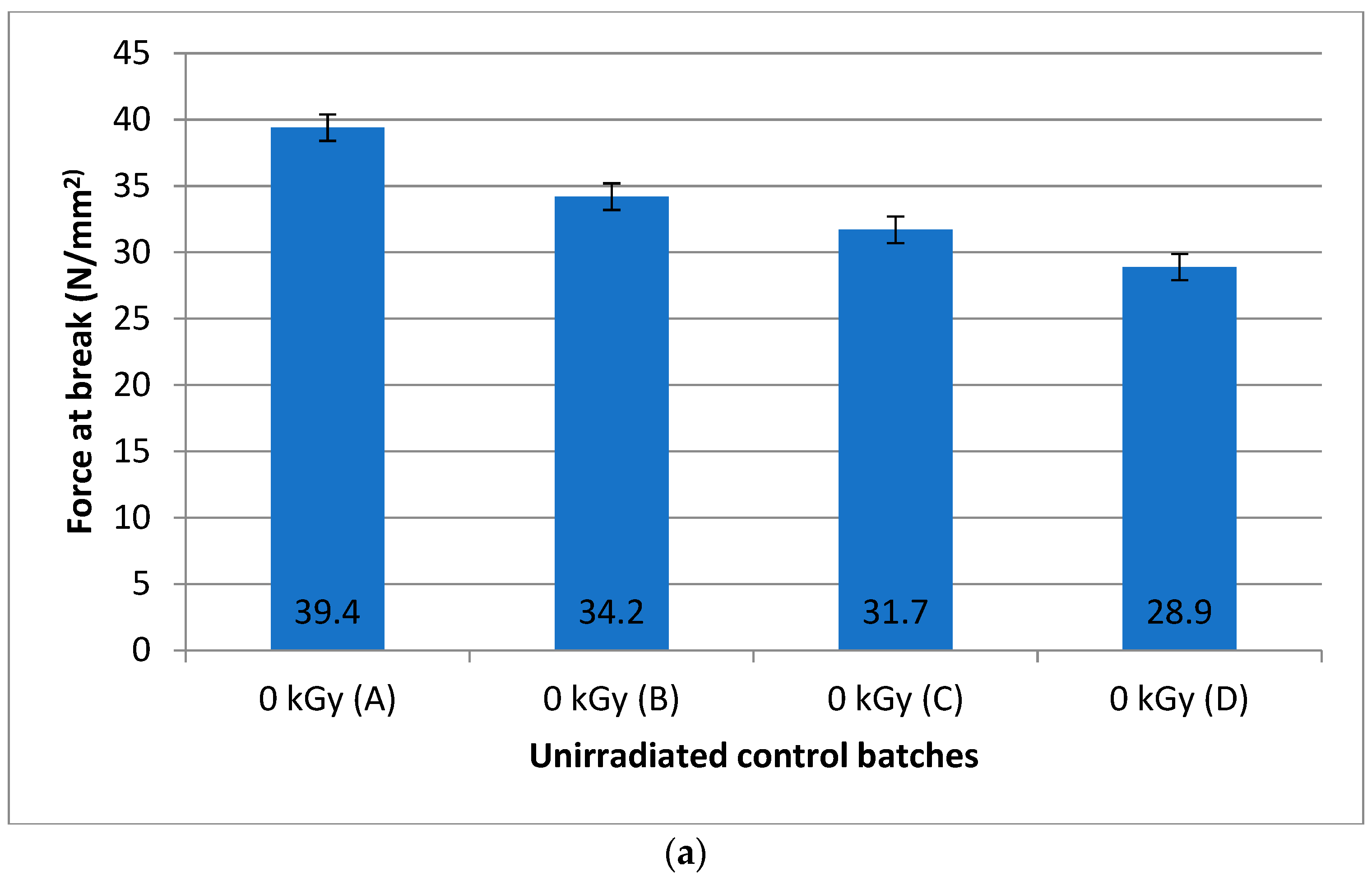 Polymers 15 01034 g002a Polymers 15 01034 g002a