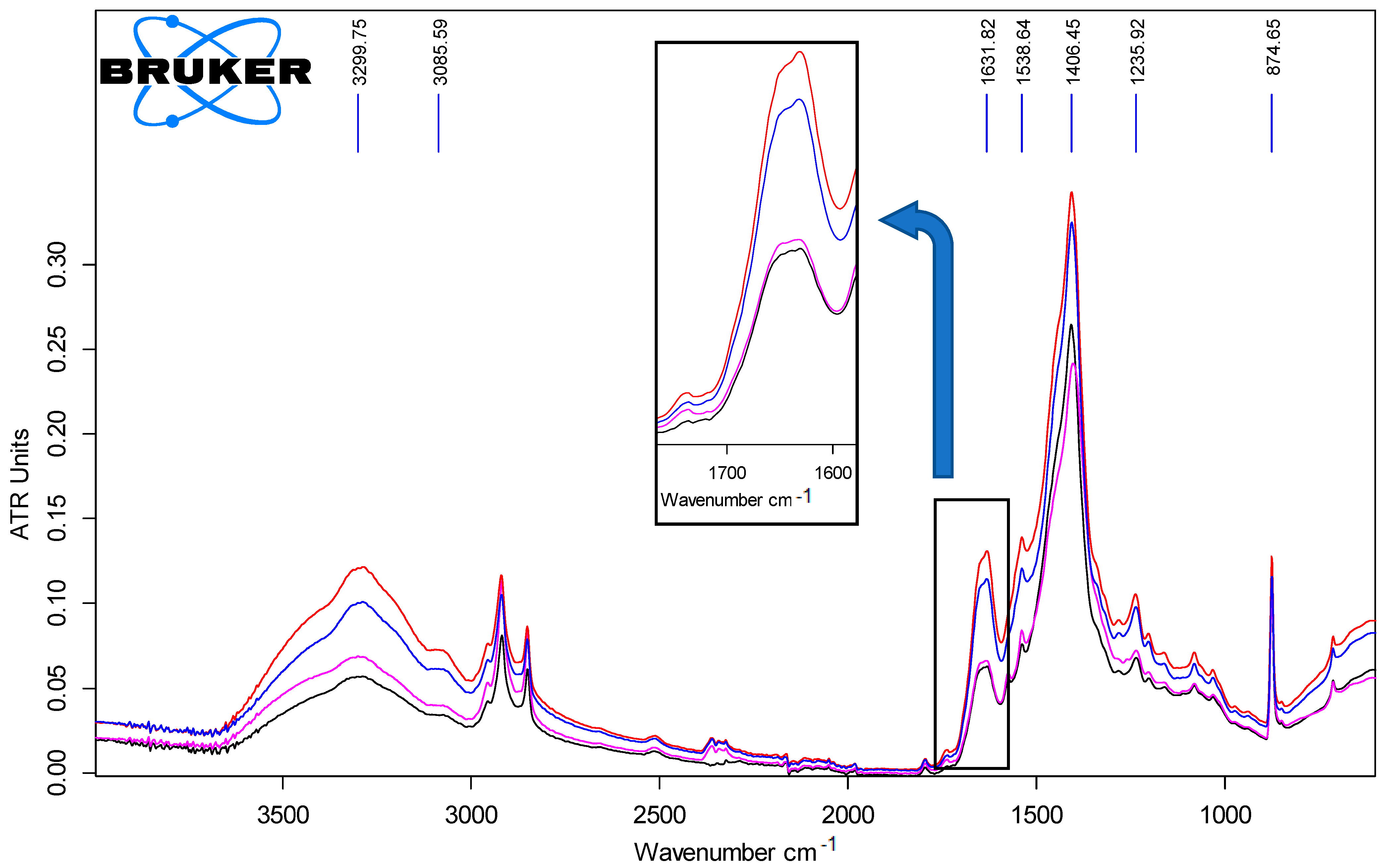 Polymers 15 01034 g003 Polymers 15 01034 g003
