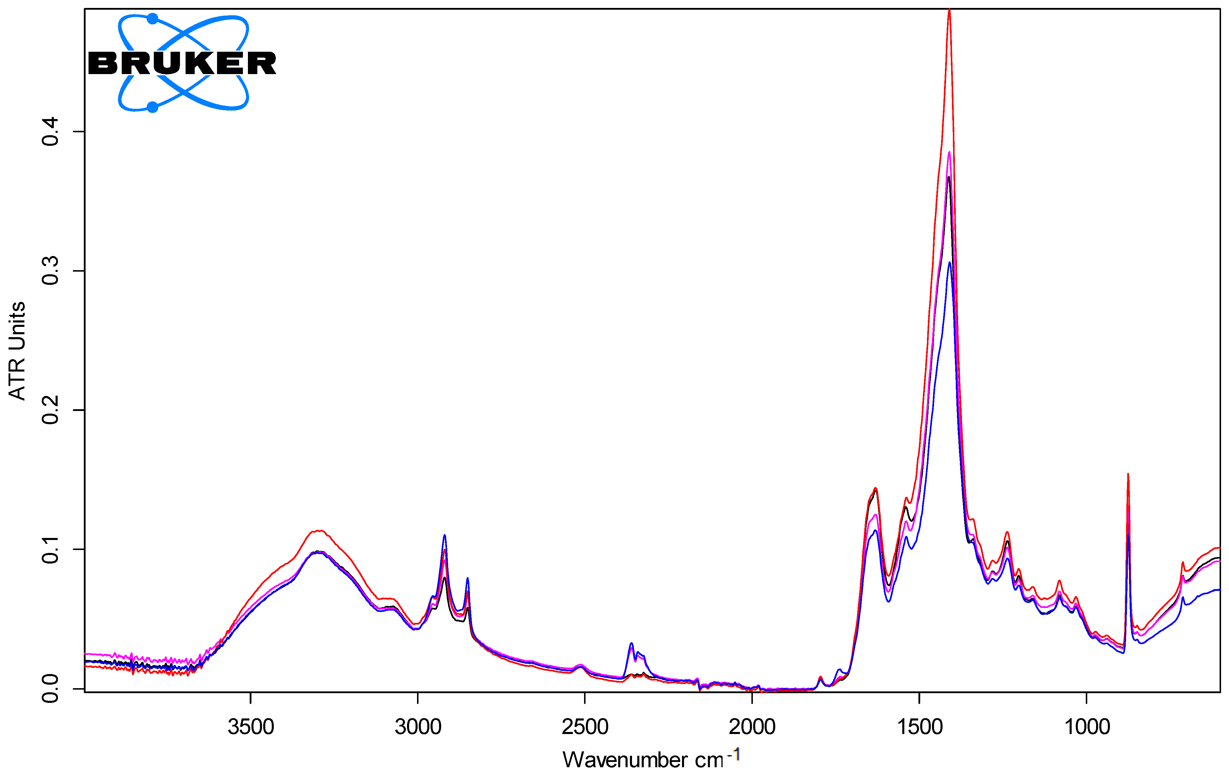 Polymers 15 01034 g004 Polymers 15 01034 g004