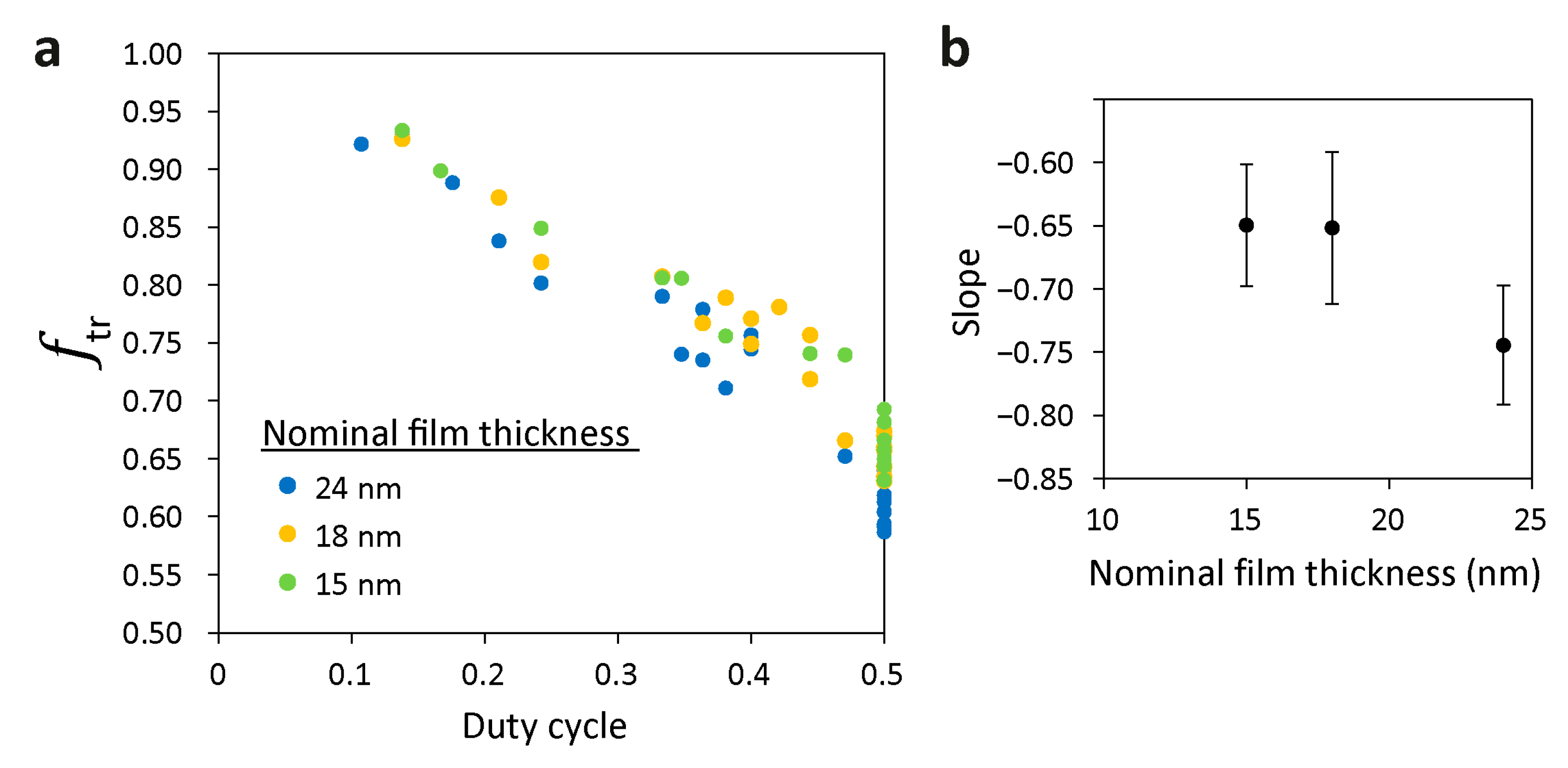 Polymers 15 01035 g006