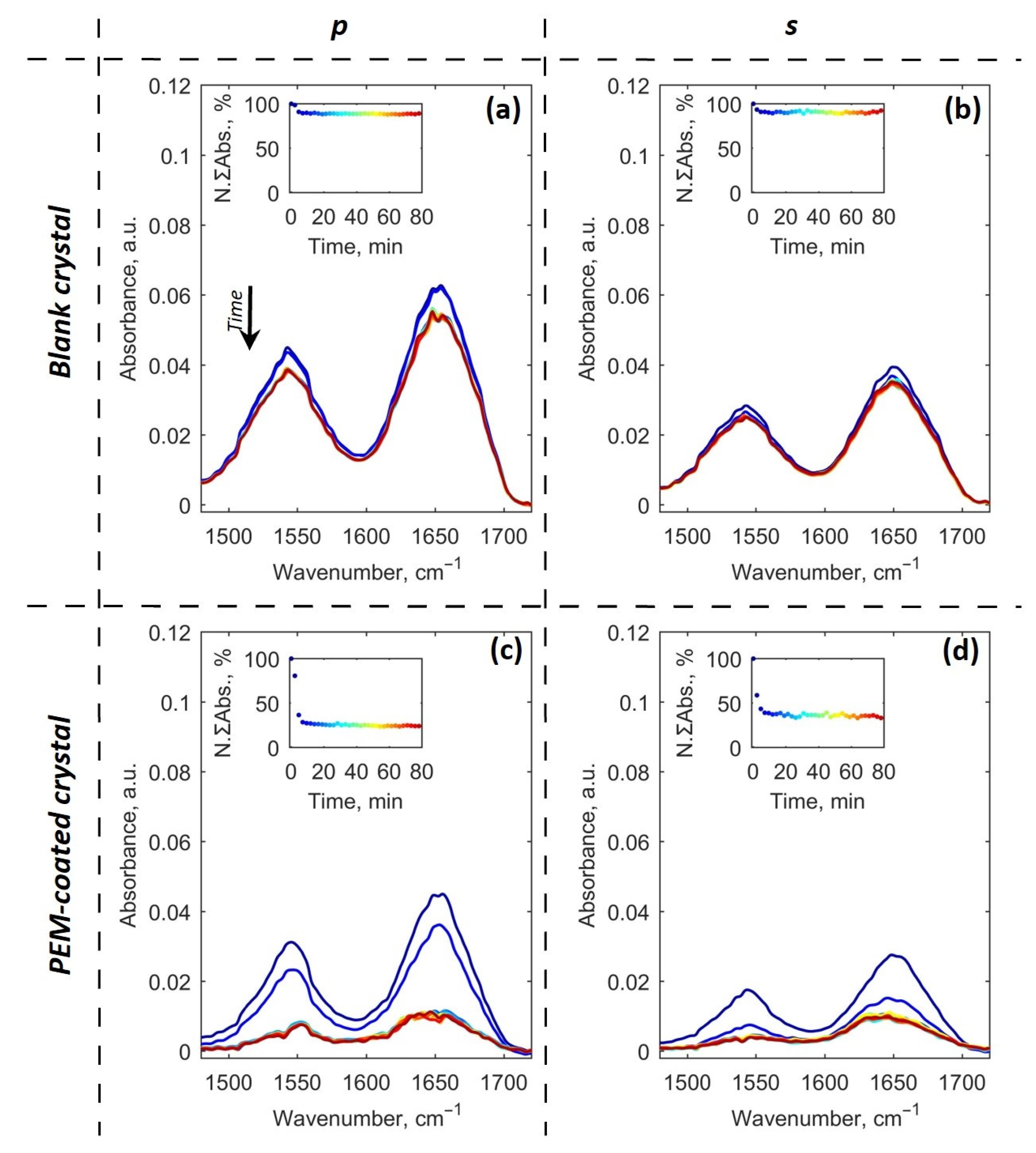 Polymers 15 01036 g002