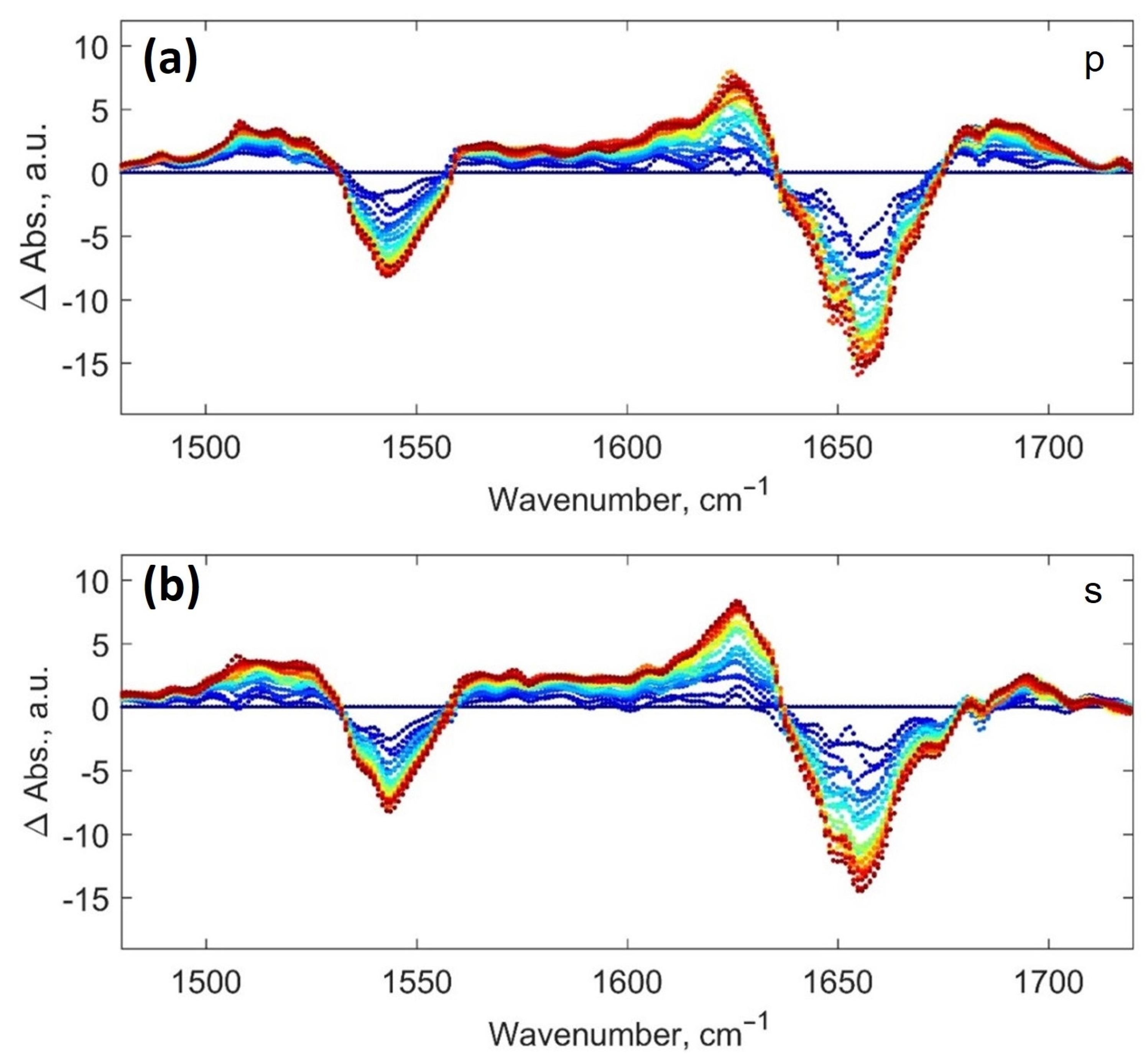 Polymers 15 01036 g004