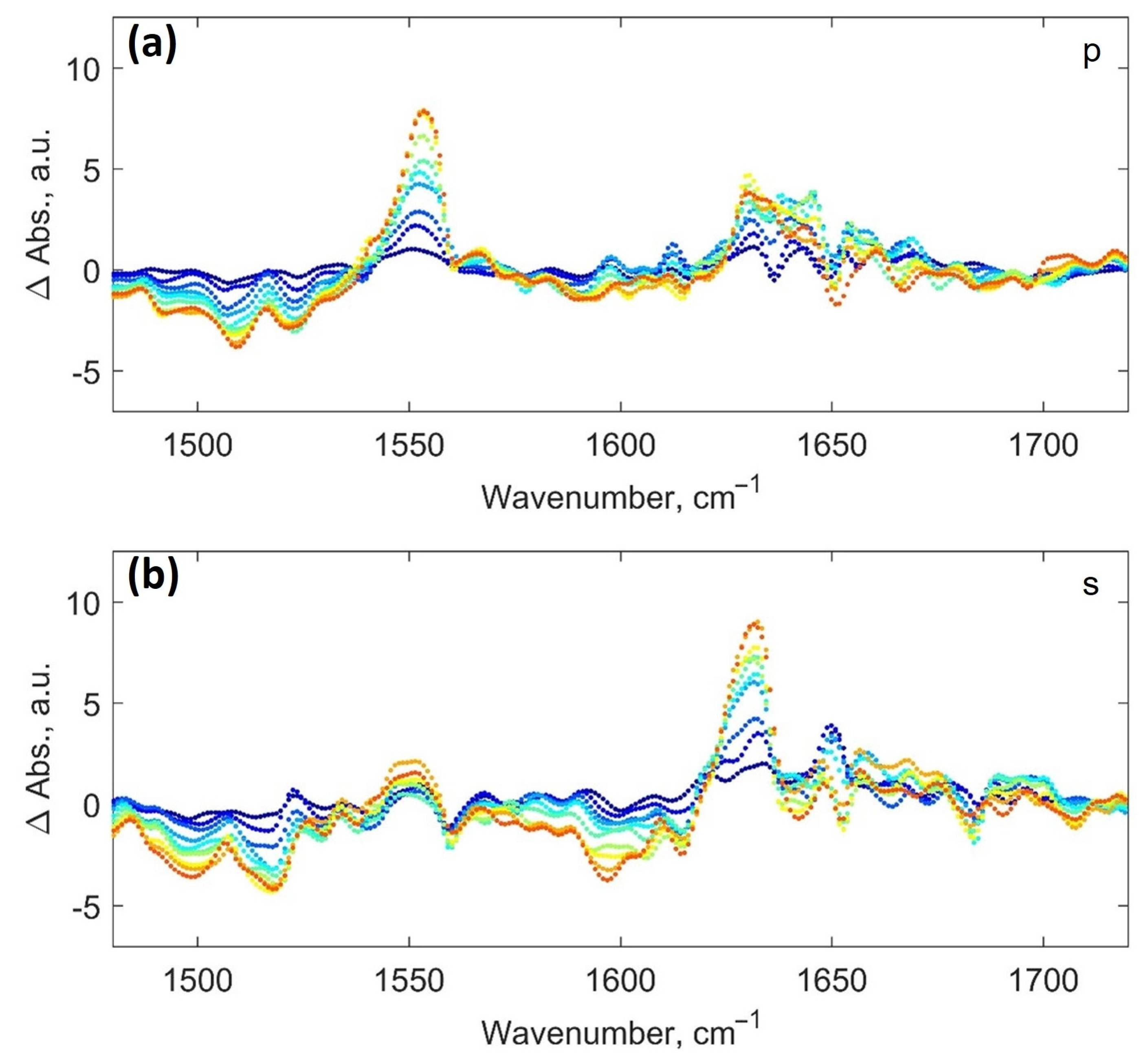 Polymers 15 01036 g006