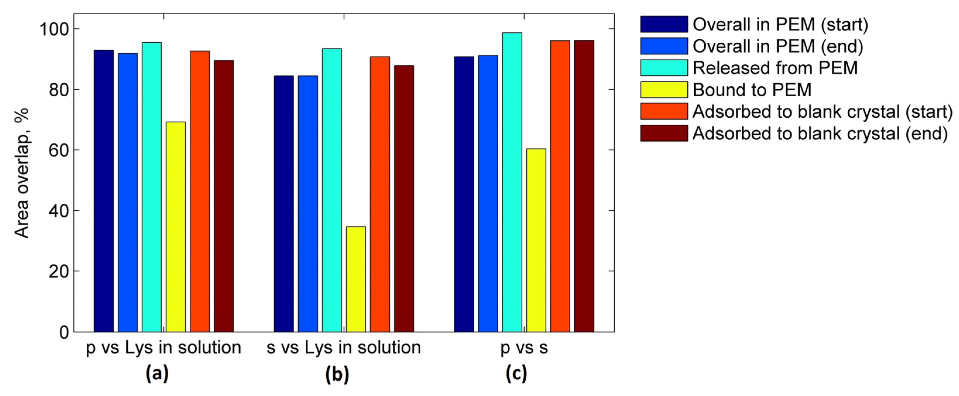 Polymers 15 01036 g008
