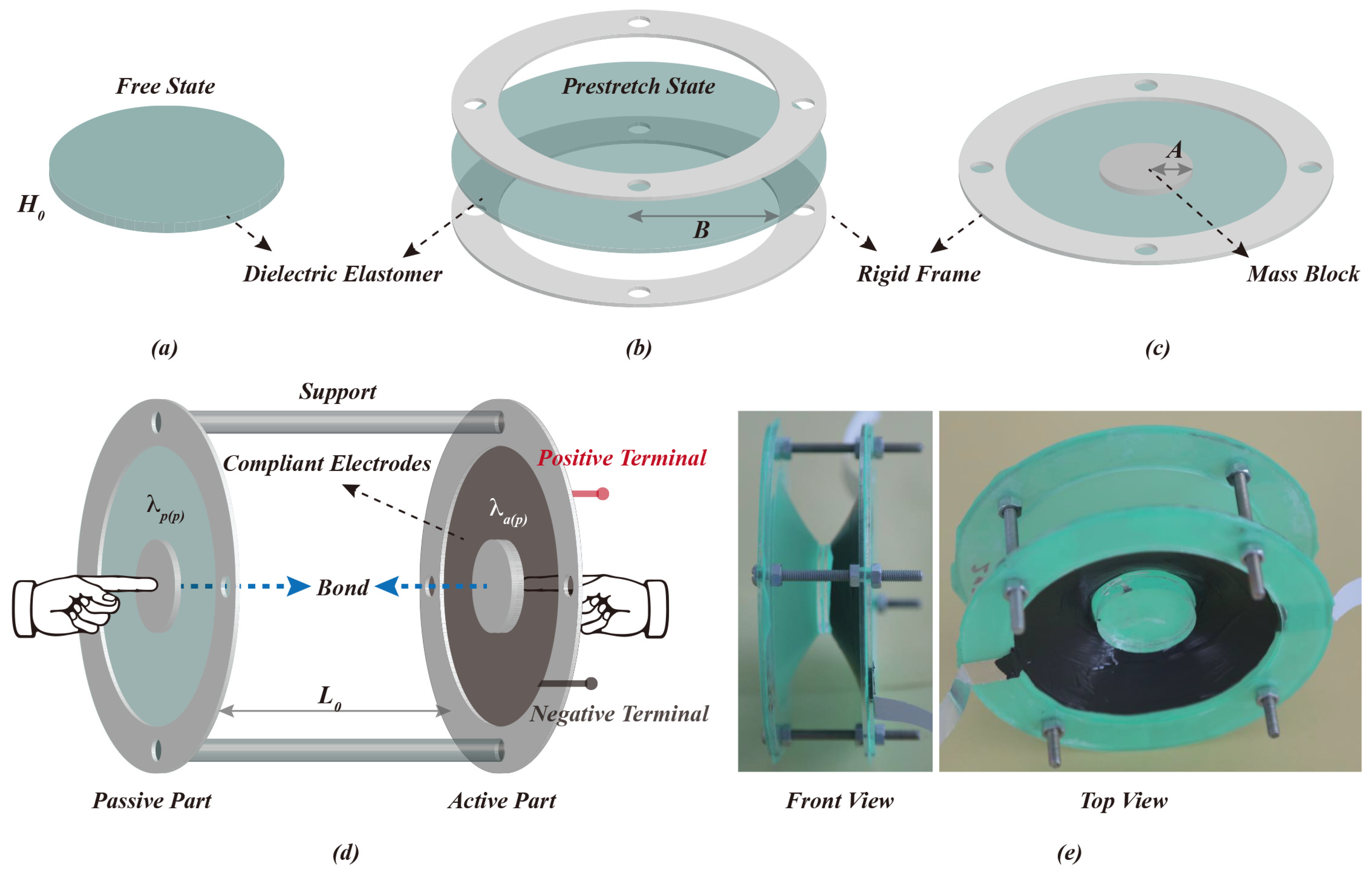 Polymers 15 01037 g001