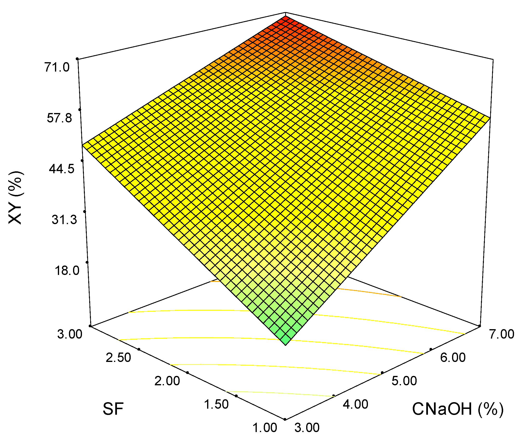 Polymers 15 01038 g002 Polymers 15 01038 g002