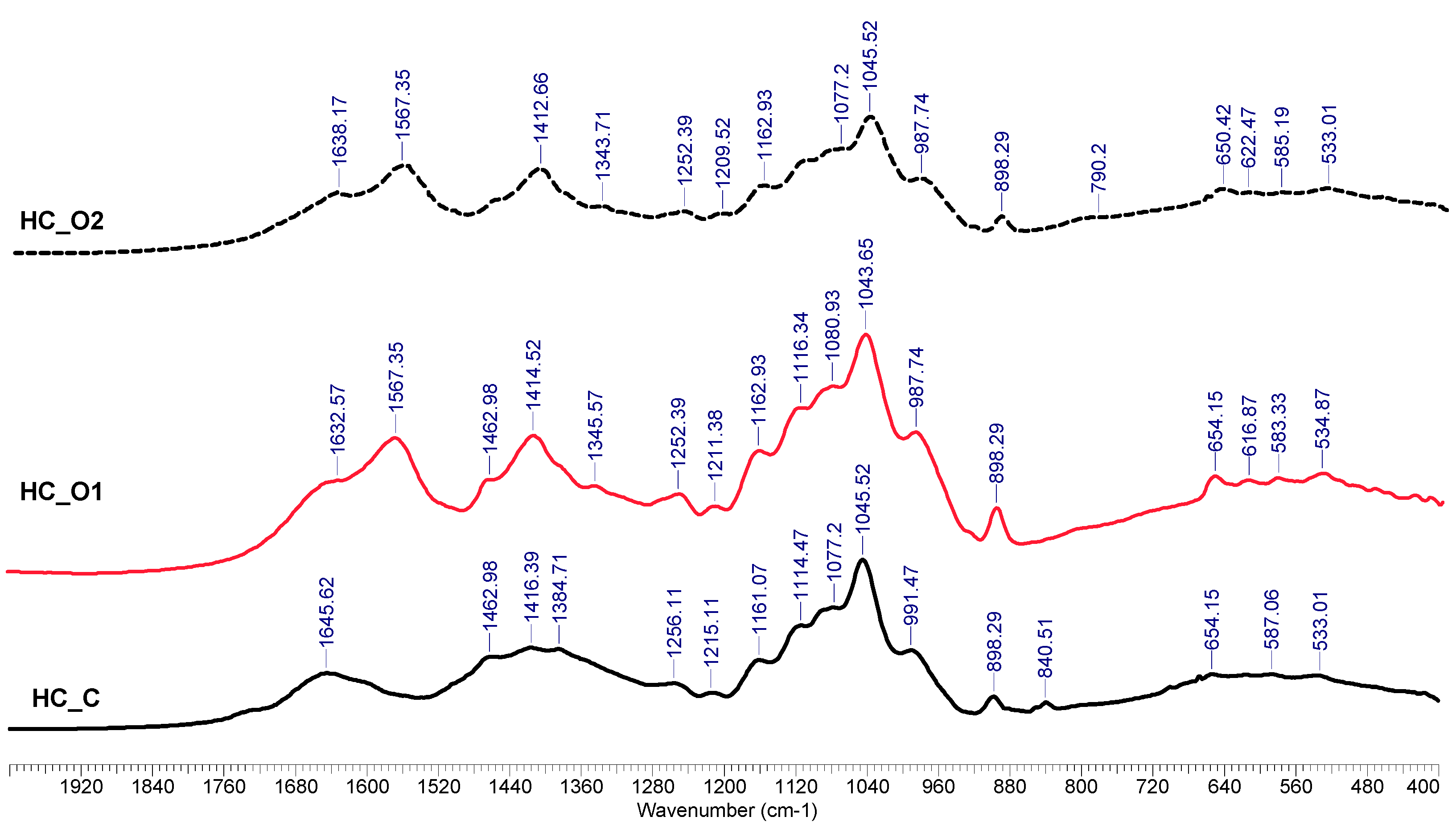 Polymers 15 01038 g006 Polymers 15 01038 g006