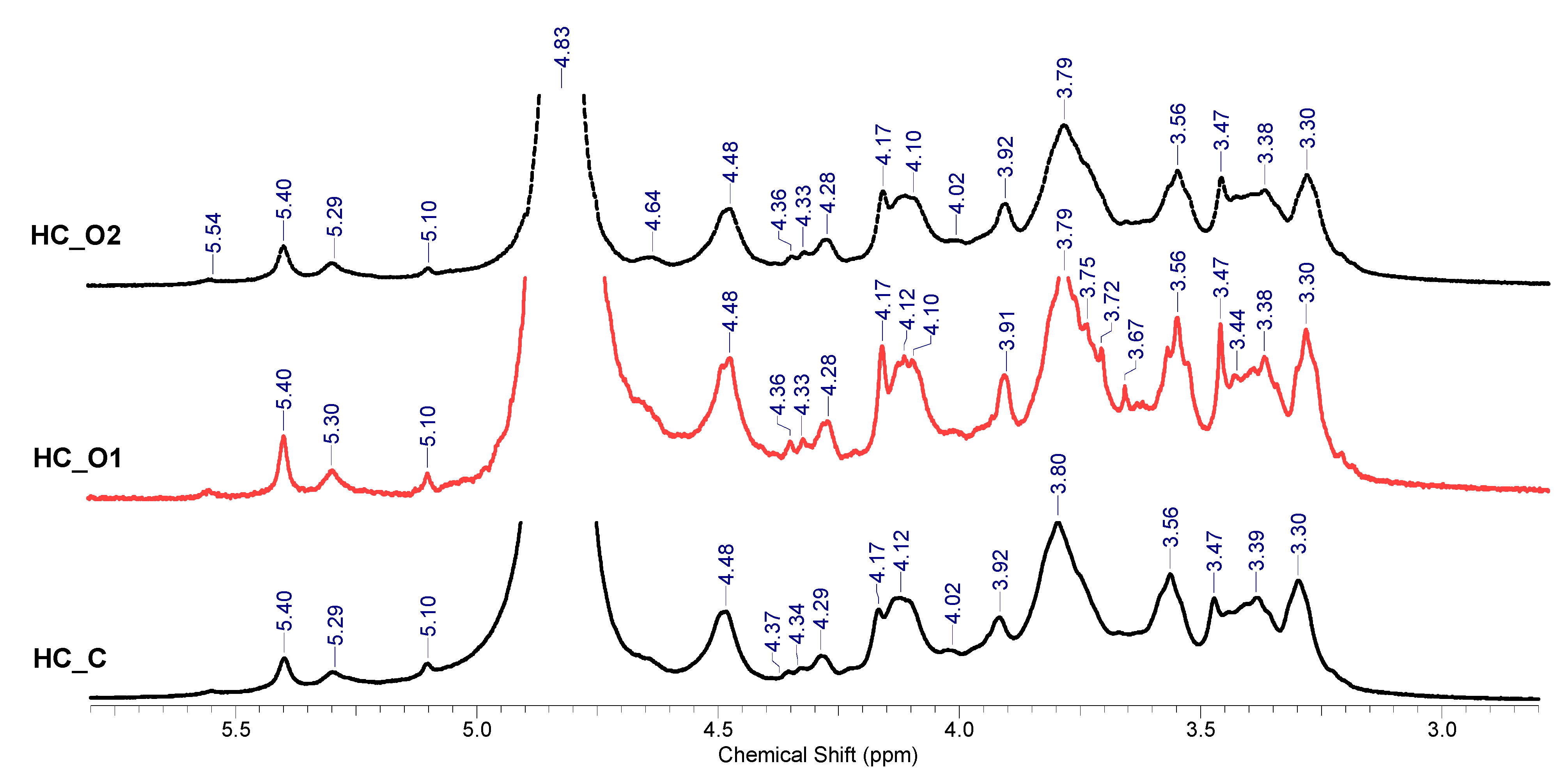 Polymers 15 01038 g007 Polymers 15 01038 g007