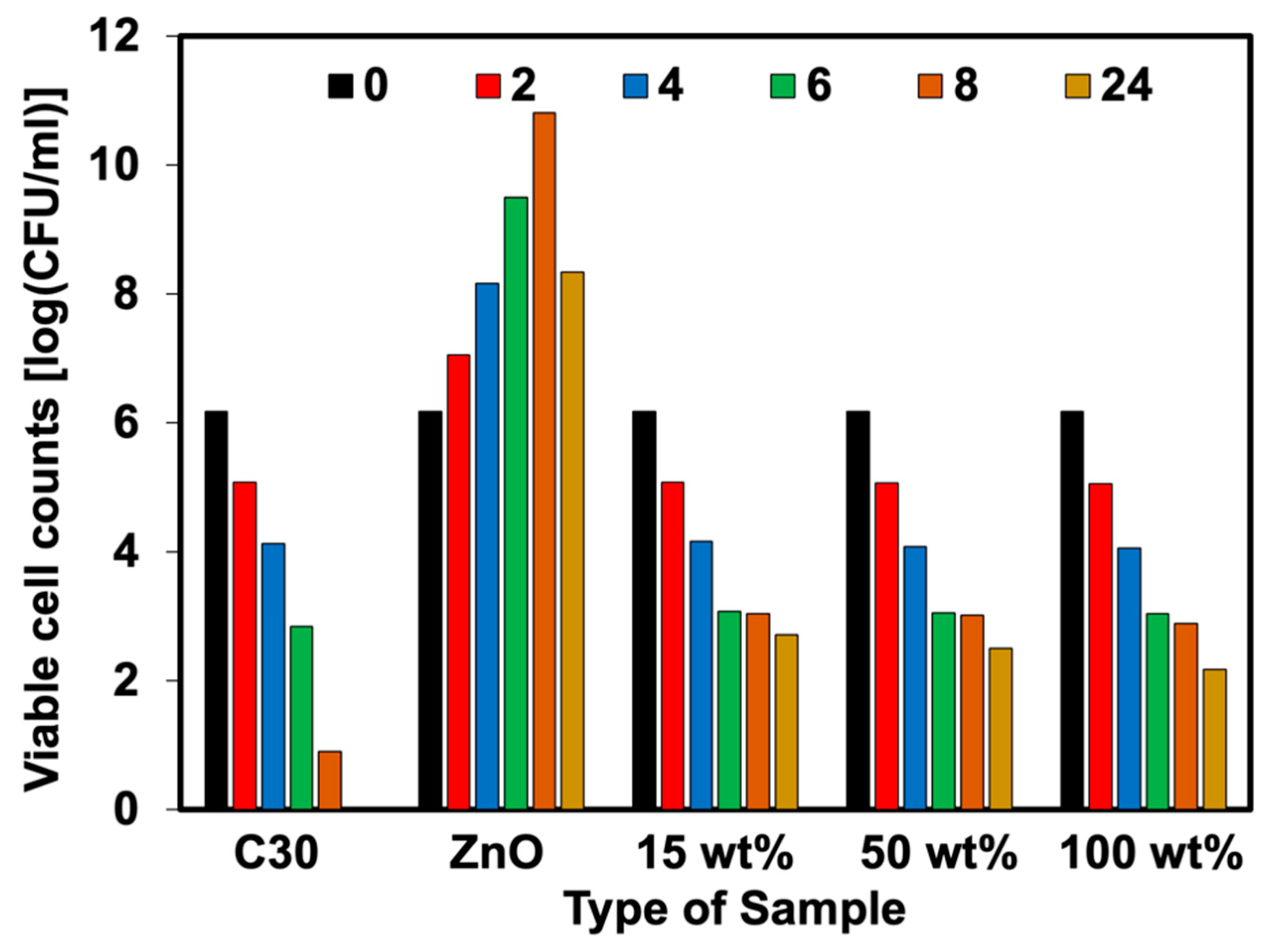 Polymers 15 01040 g011