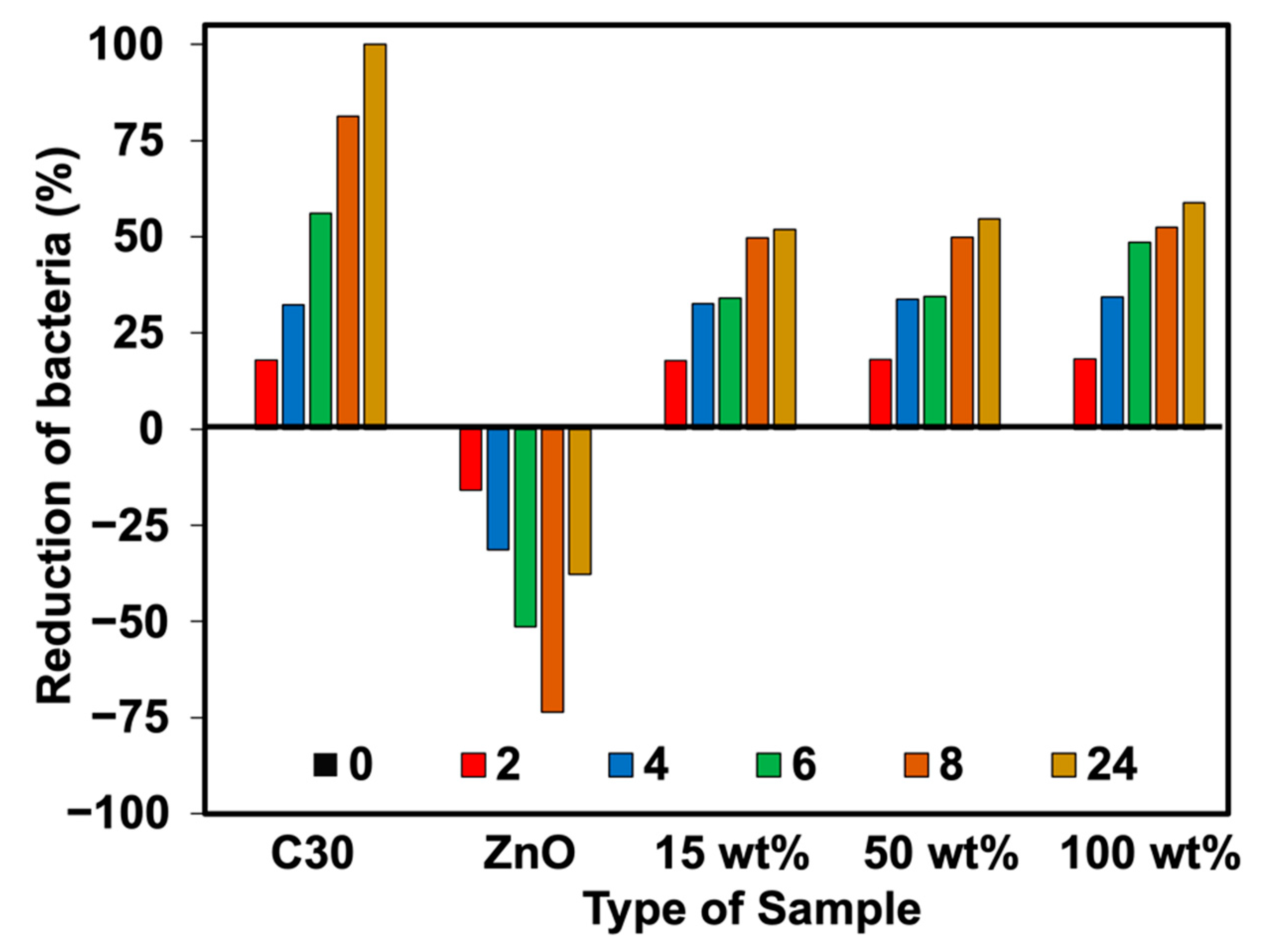 Polymers 15 01040 g014