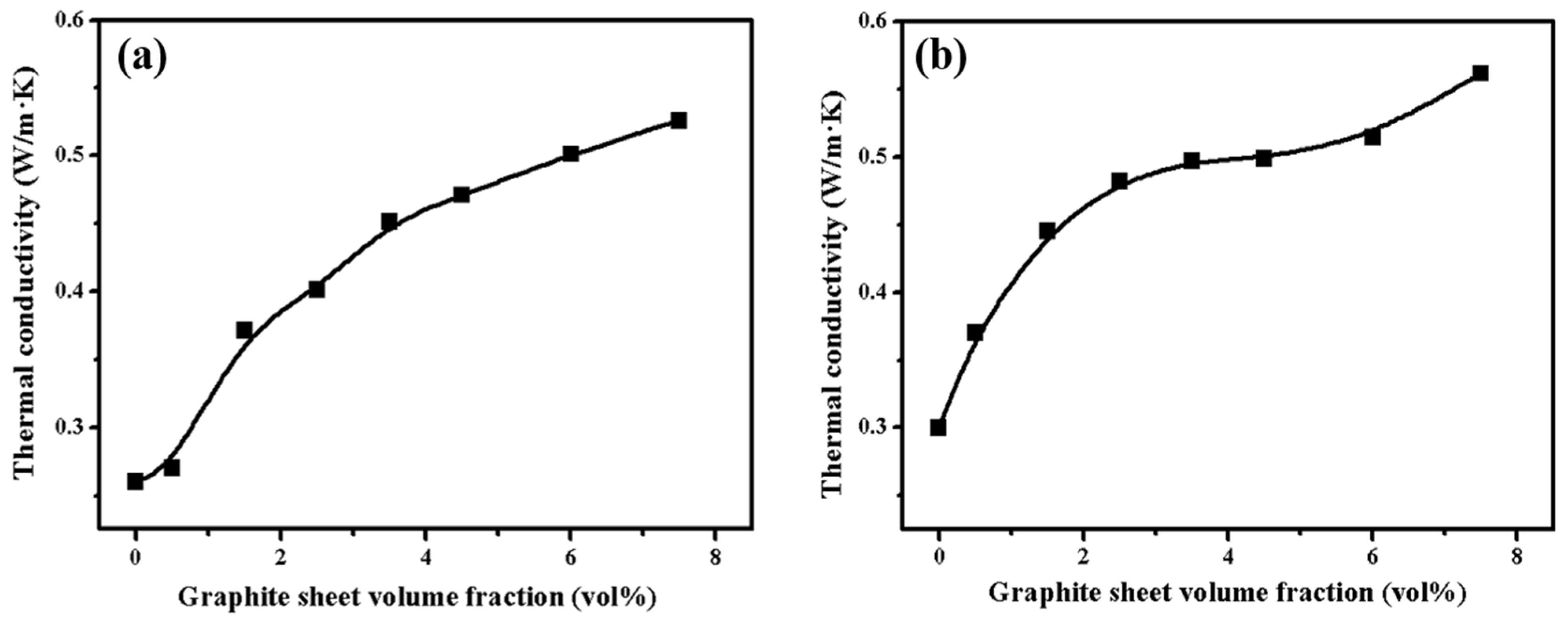 Polymers 15 01041 g007 550