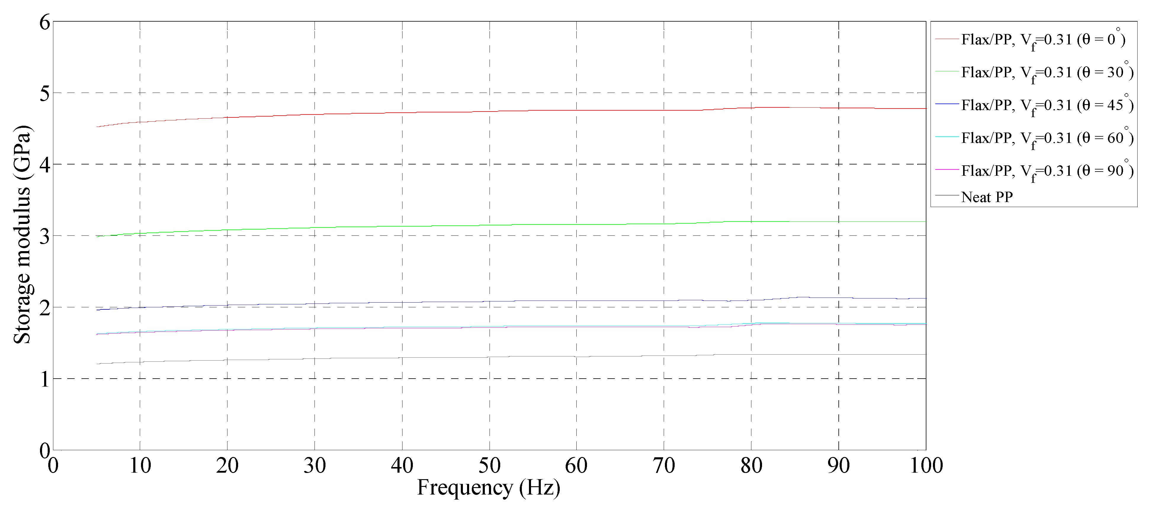 Polymers 15 01042 g003 Polymers 15 01042 g003