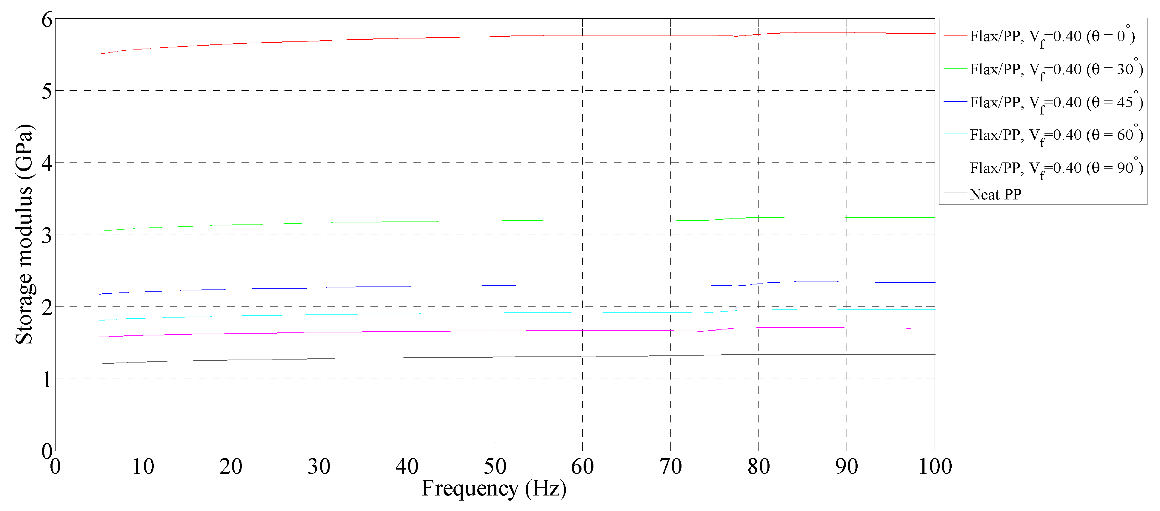 Polymers 15 01042 g004 Polymers 15 01042 g004