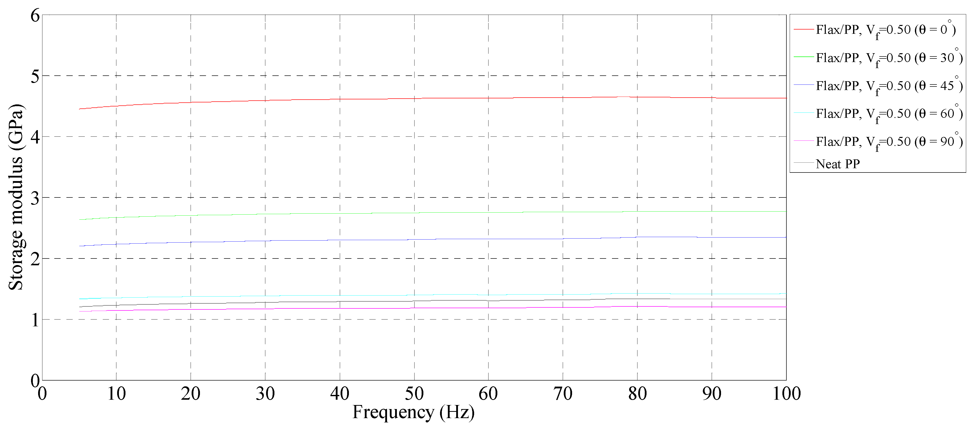 Polymers 15 01042 g005 Polymers 15 01042 g005