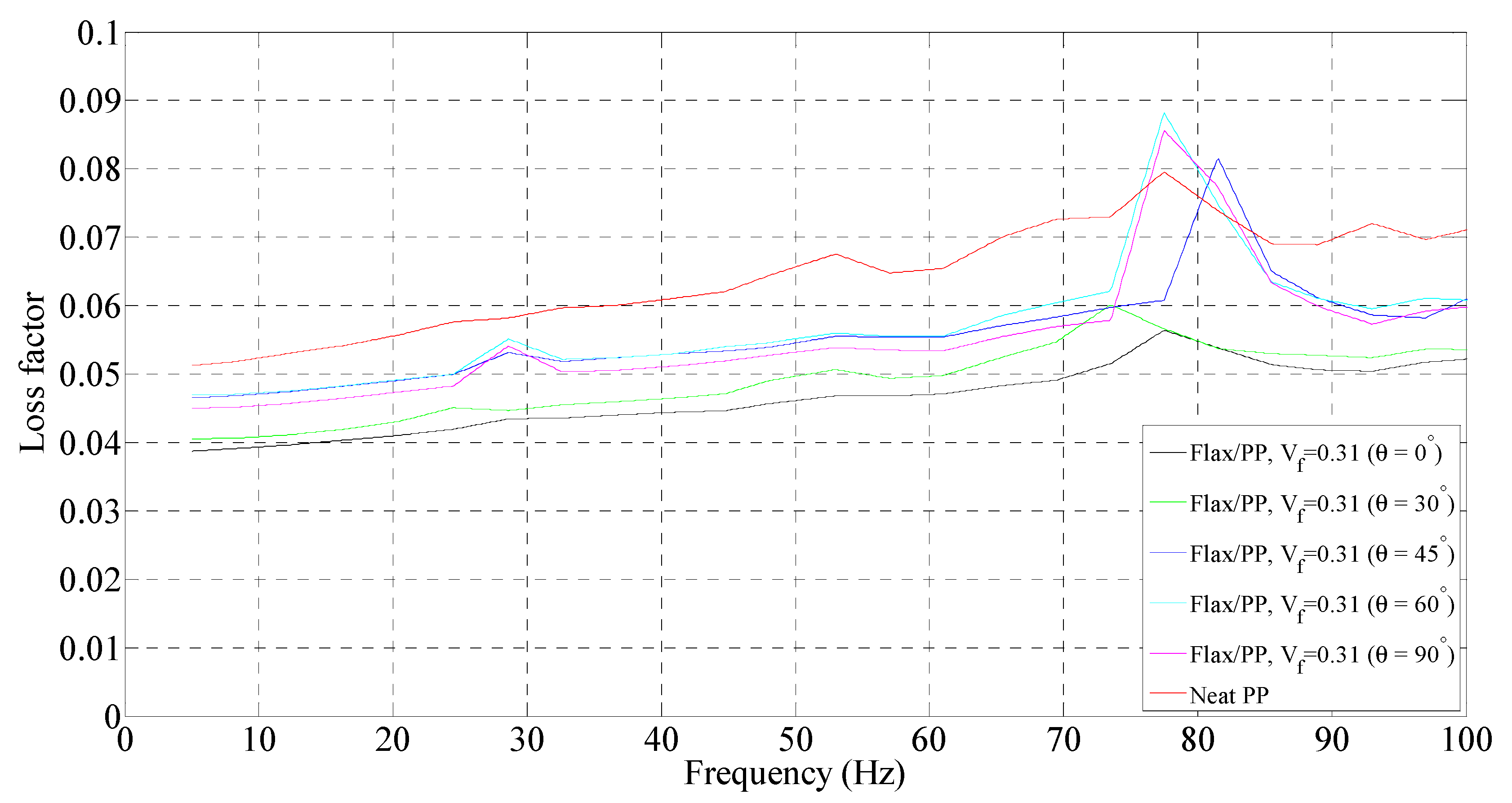 Polymers 15 01042 g007 Polymers 15 01042 g007