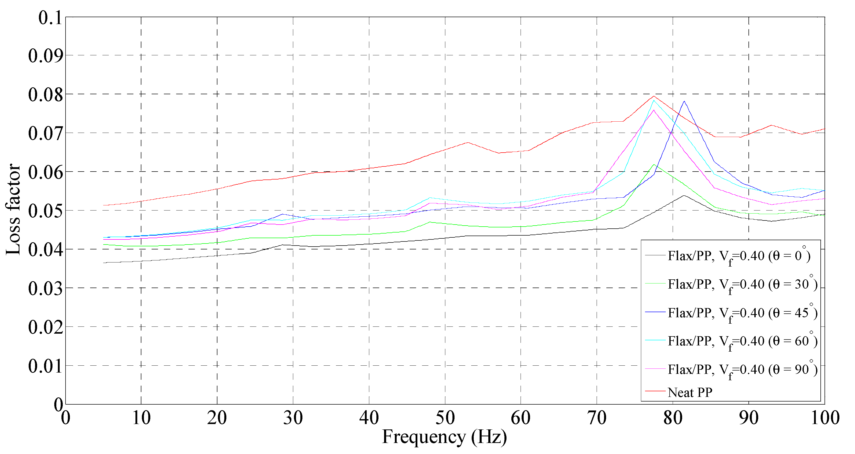 Polymers 15 01042 g008 Polymers 15 01042 g008