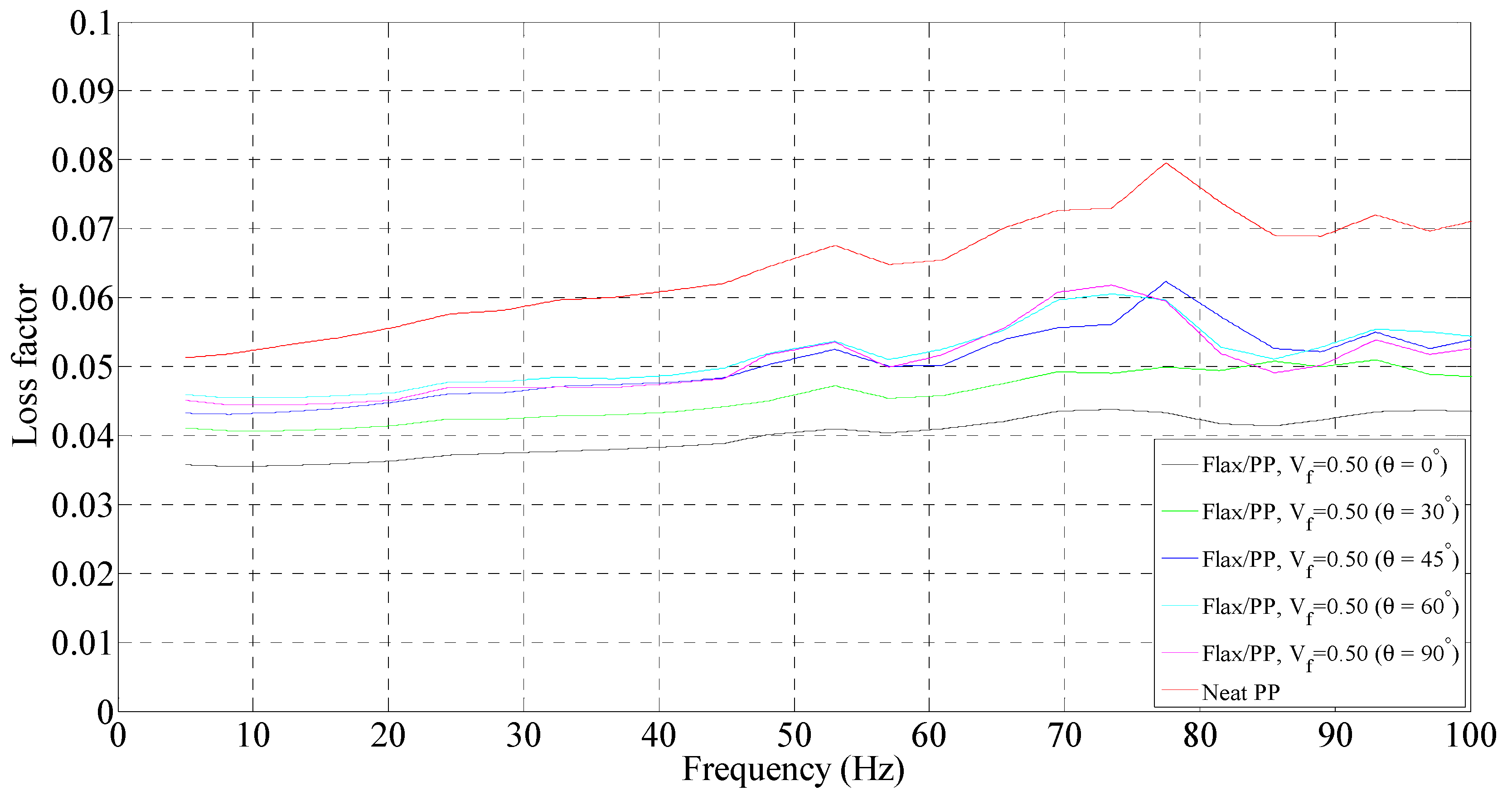 Polymers 15 01042 g009 Polymers 15 01042 g009