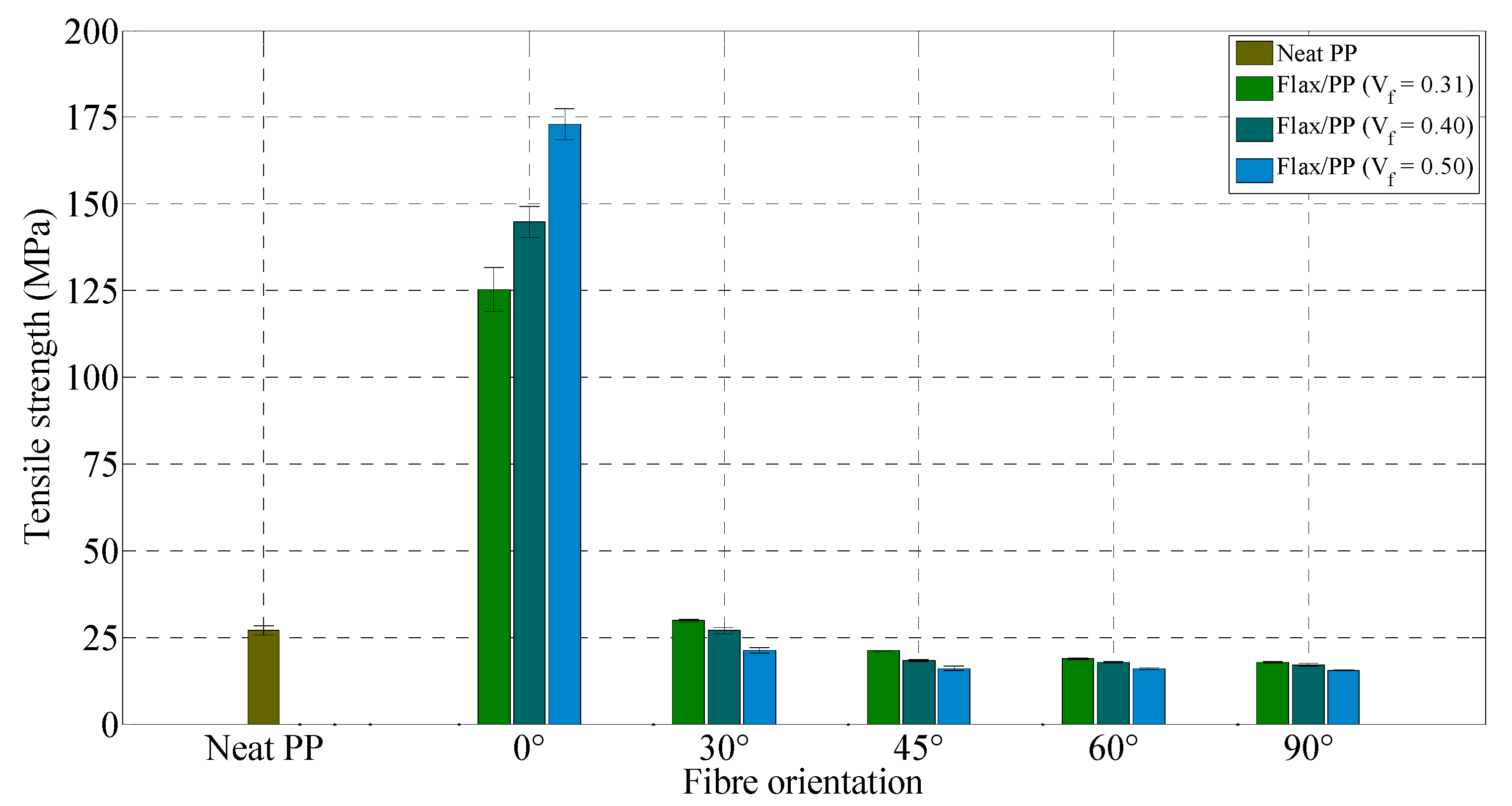 Polymers 15 01042 g013 Polymers 15 01042 g013