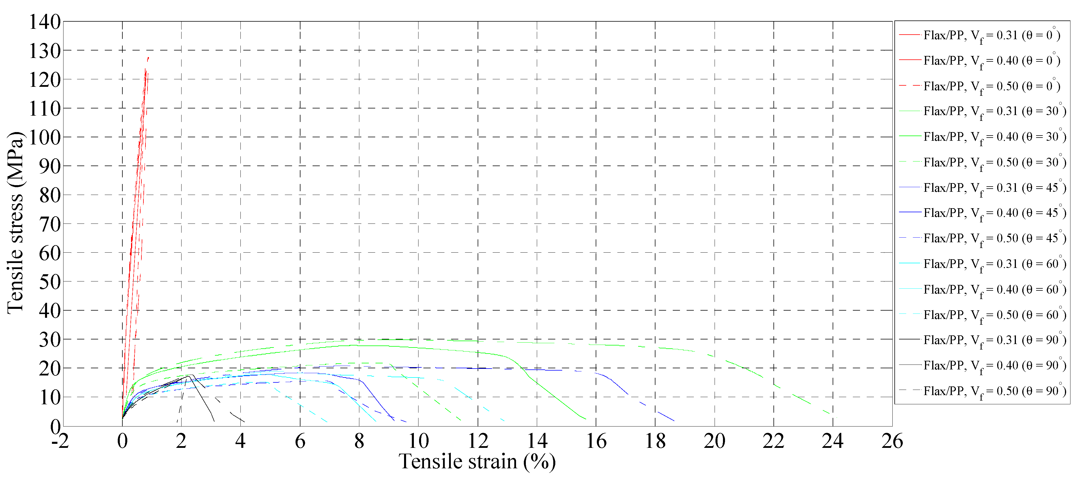 Polymers 15 01042 g016 Polymers 15 01042 g016
