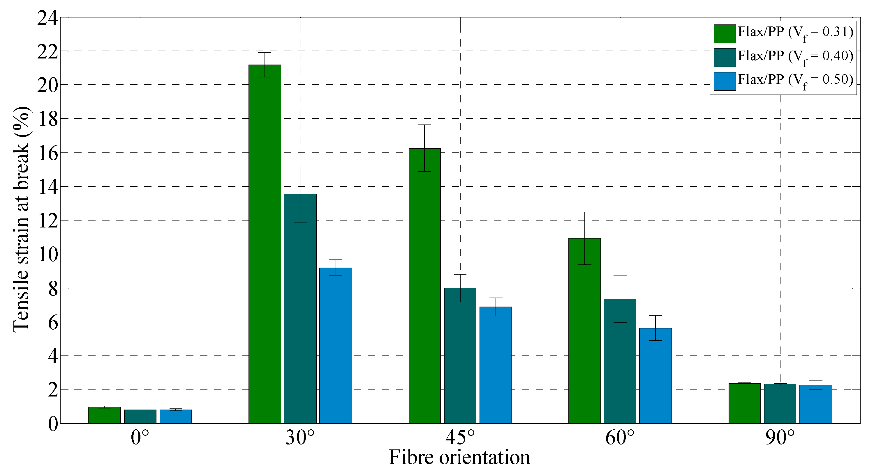 Polymers 15 01042 g017 Polymers 15 01042 g017