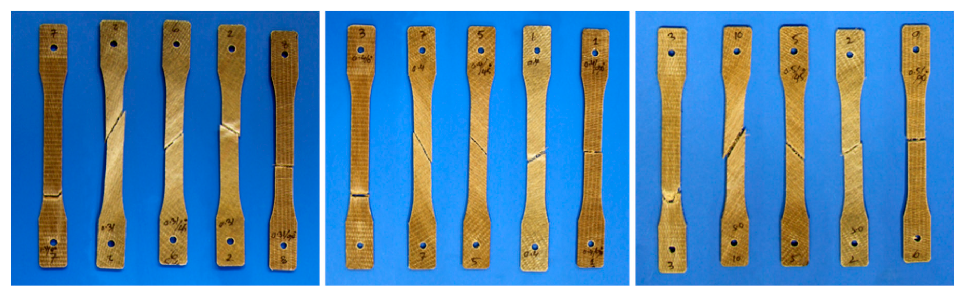 Polymers 15 01042 g018 Polymers 15 01042 g018