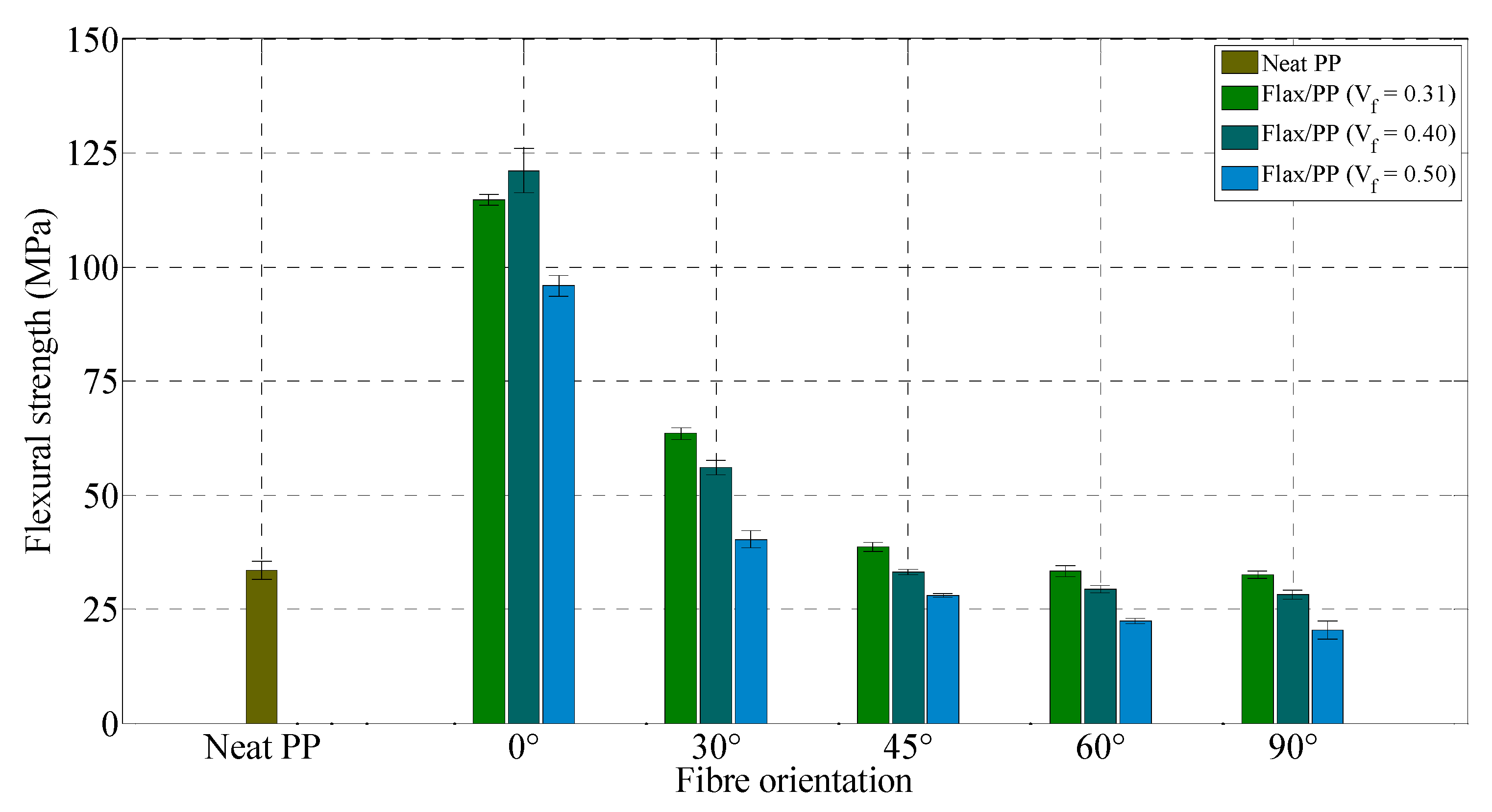 Polymers 15 01042 g022 Polymers 15 01042 g022