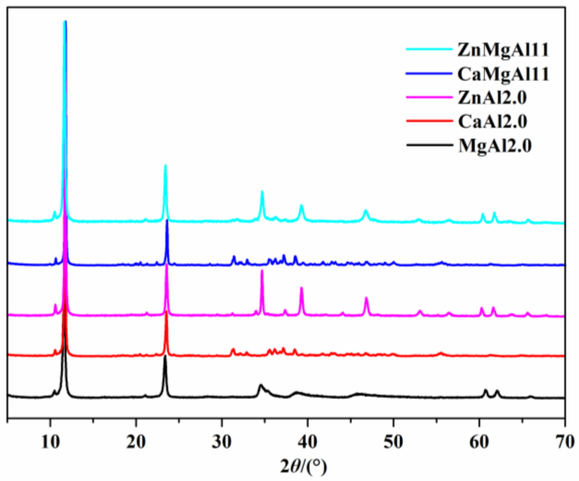 Polymers 15 01043 g002