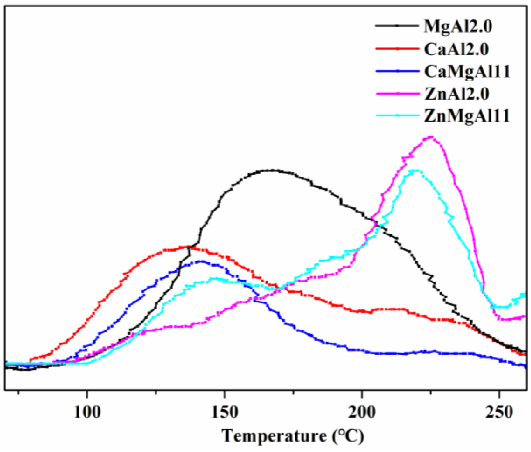 Polymers 15 01043 g003