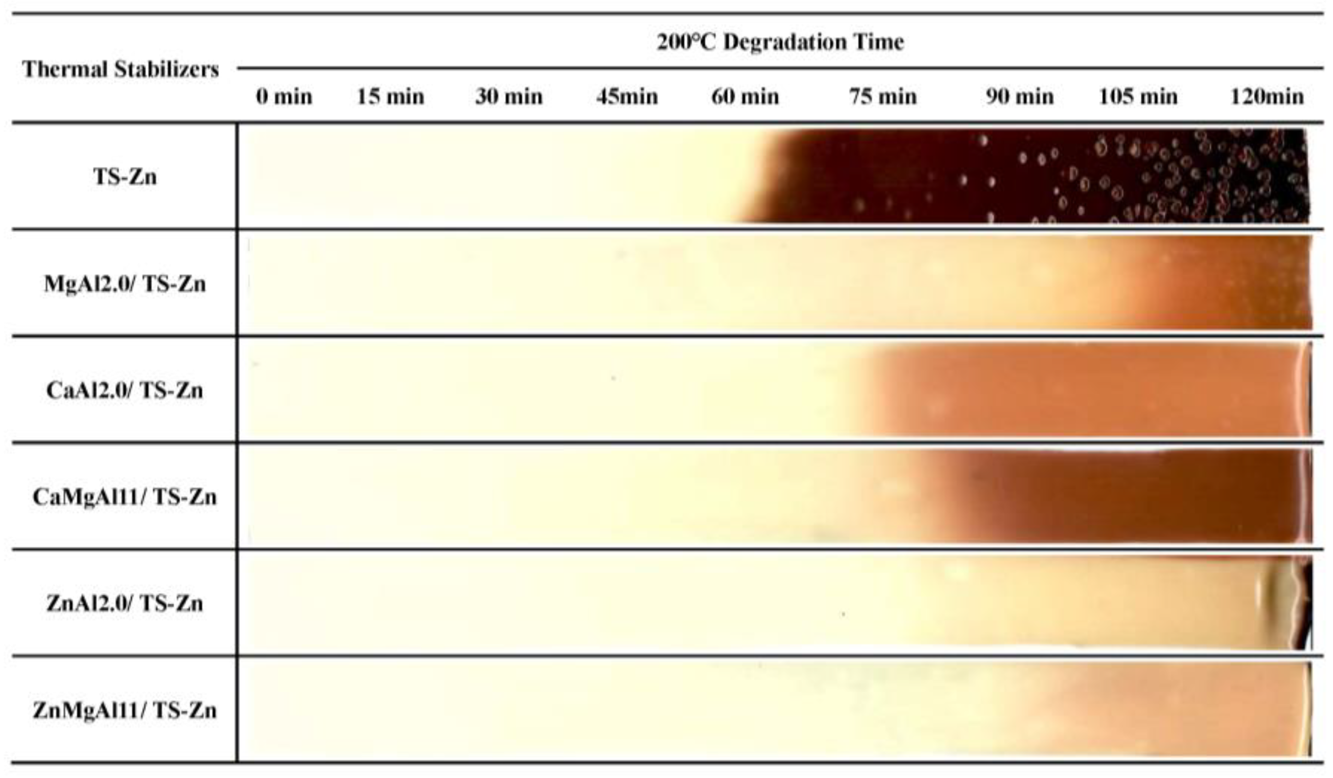 Polymers 15 01043 g004