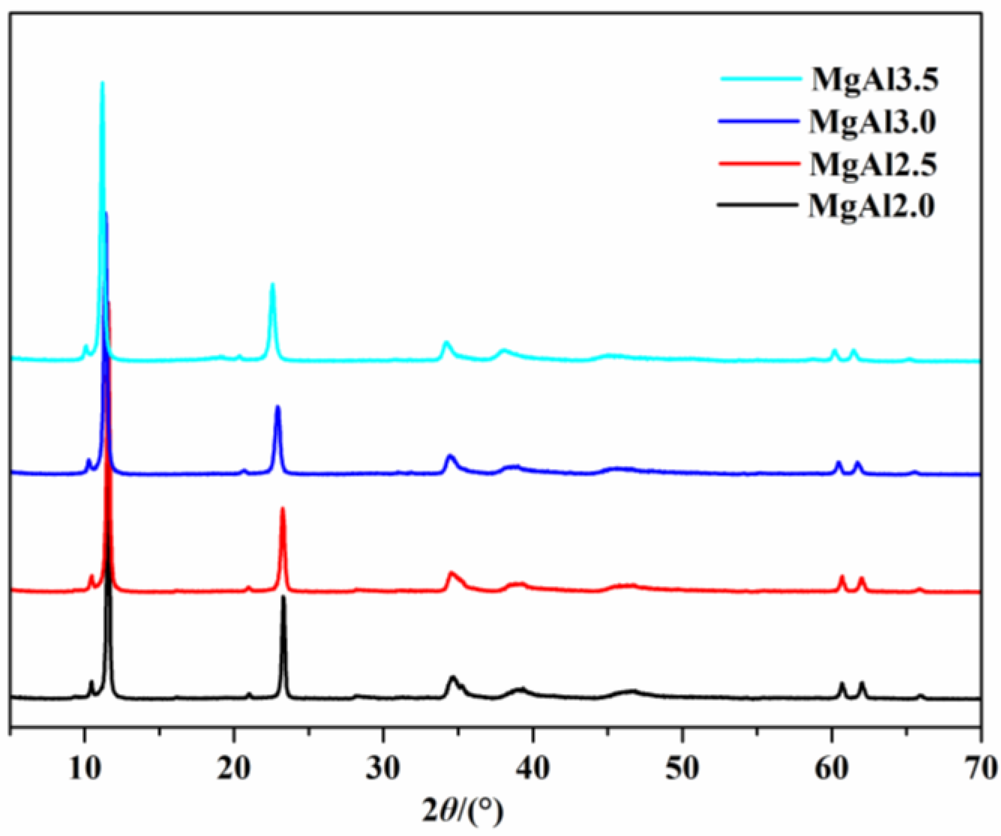 Polymers 15 01043 g005