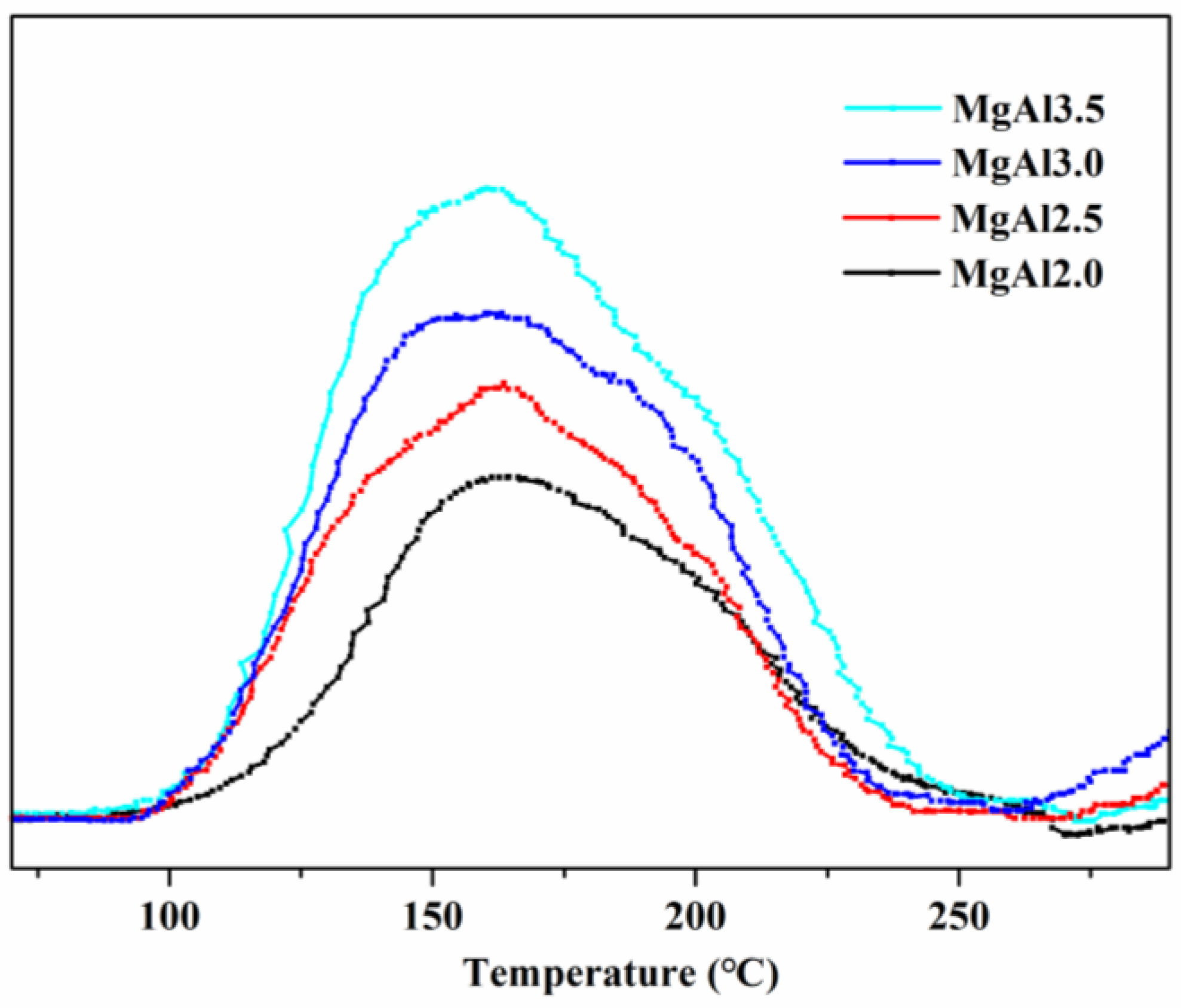 Polymers 15 01043 g006