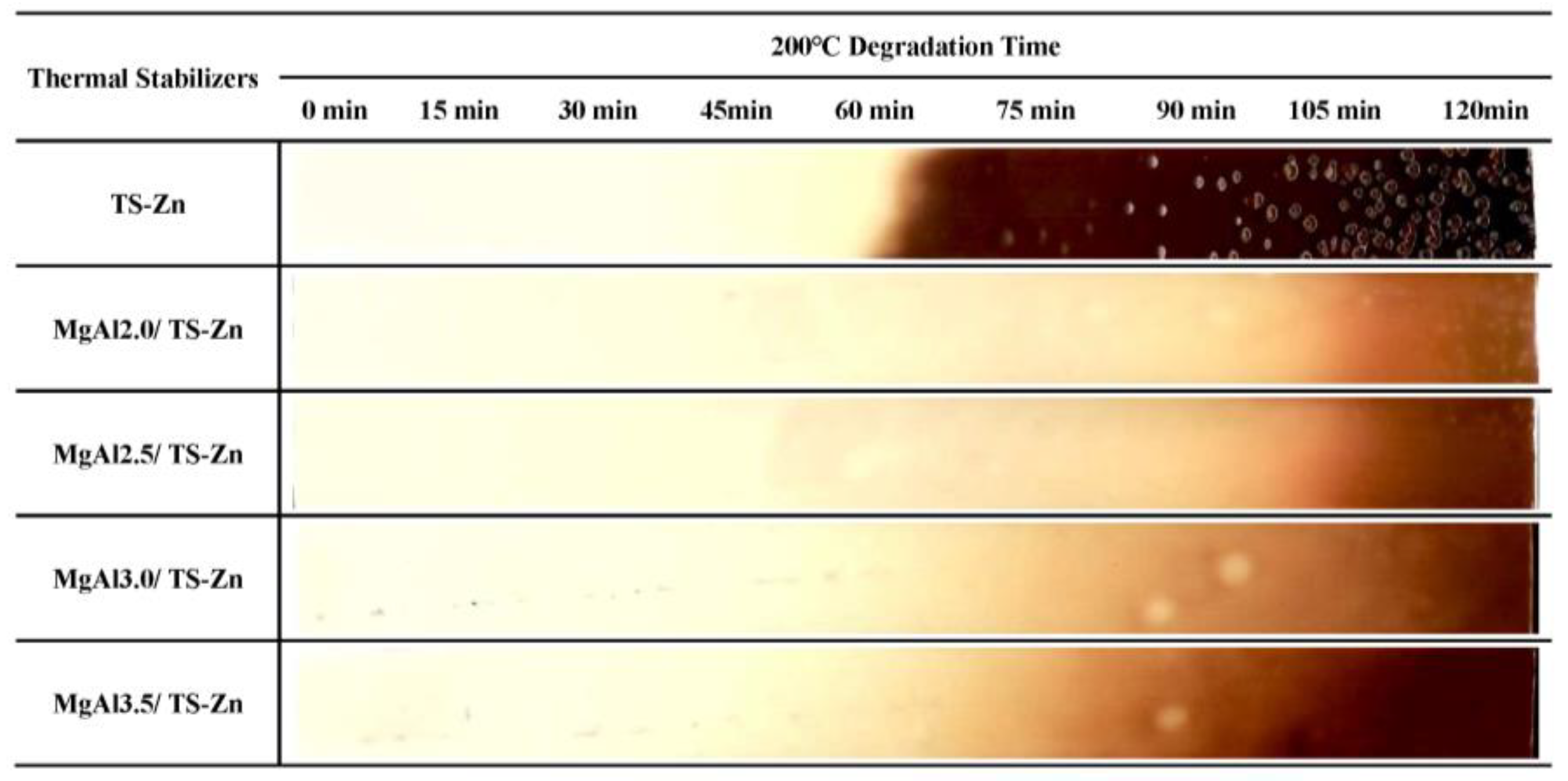 Polymers 15 01043 g007