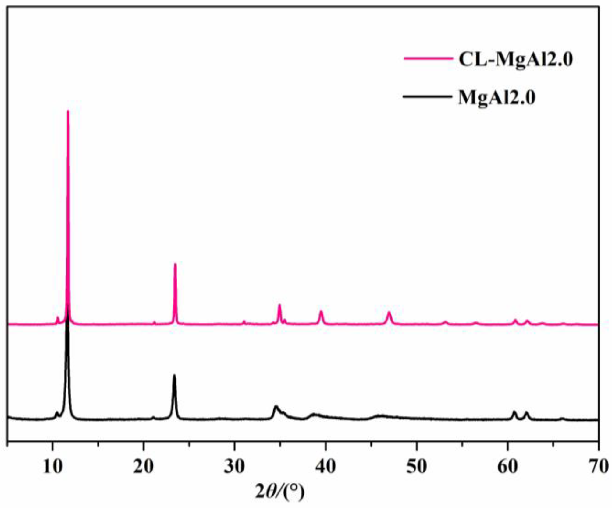 Polymers 15 01043 g008
