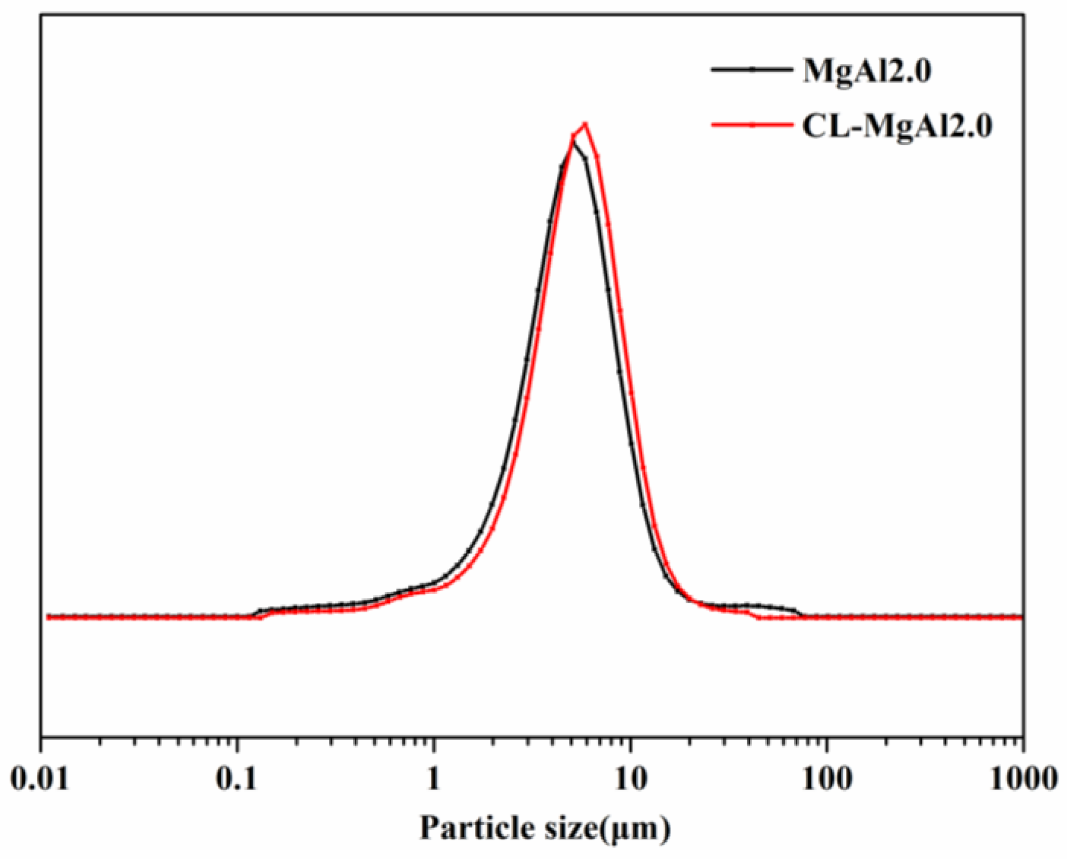 Polymers 15 01043 g011
