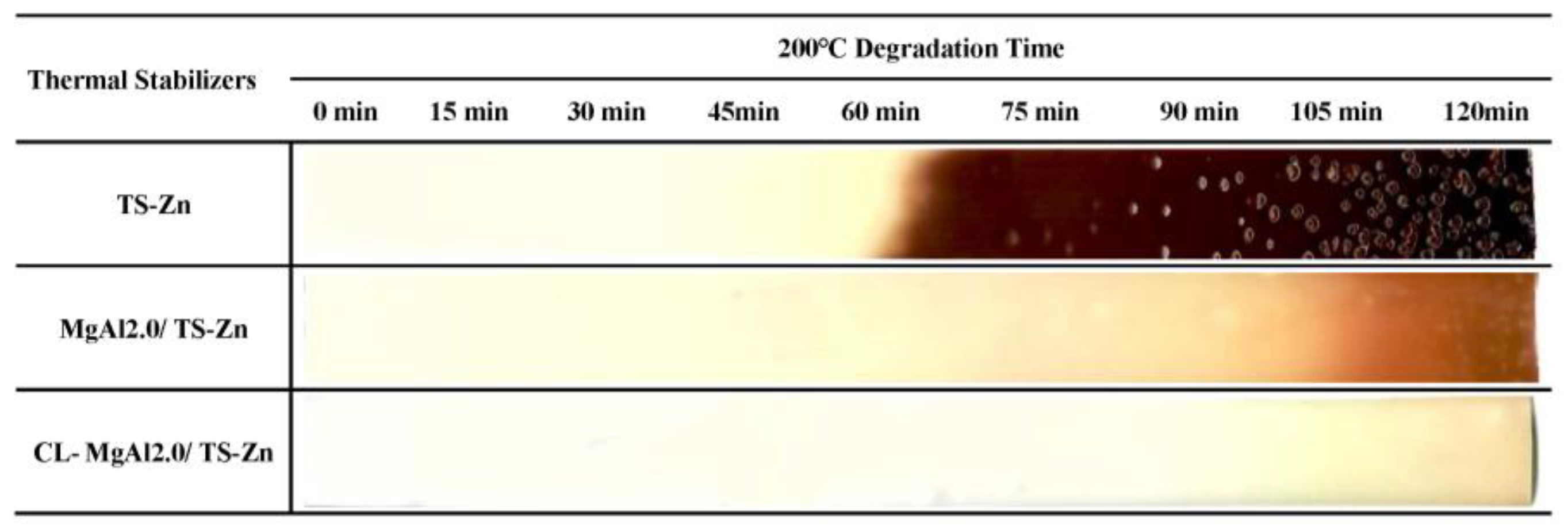 Polymers 15 01043 g012