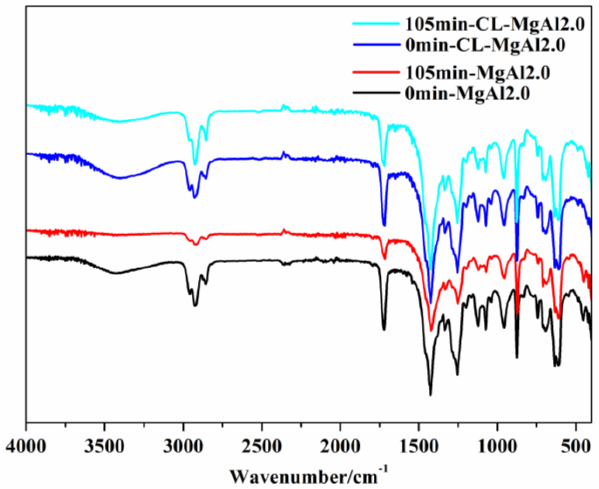 Polymers 15 01043 g014