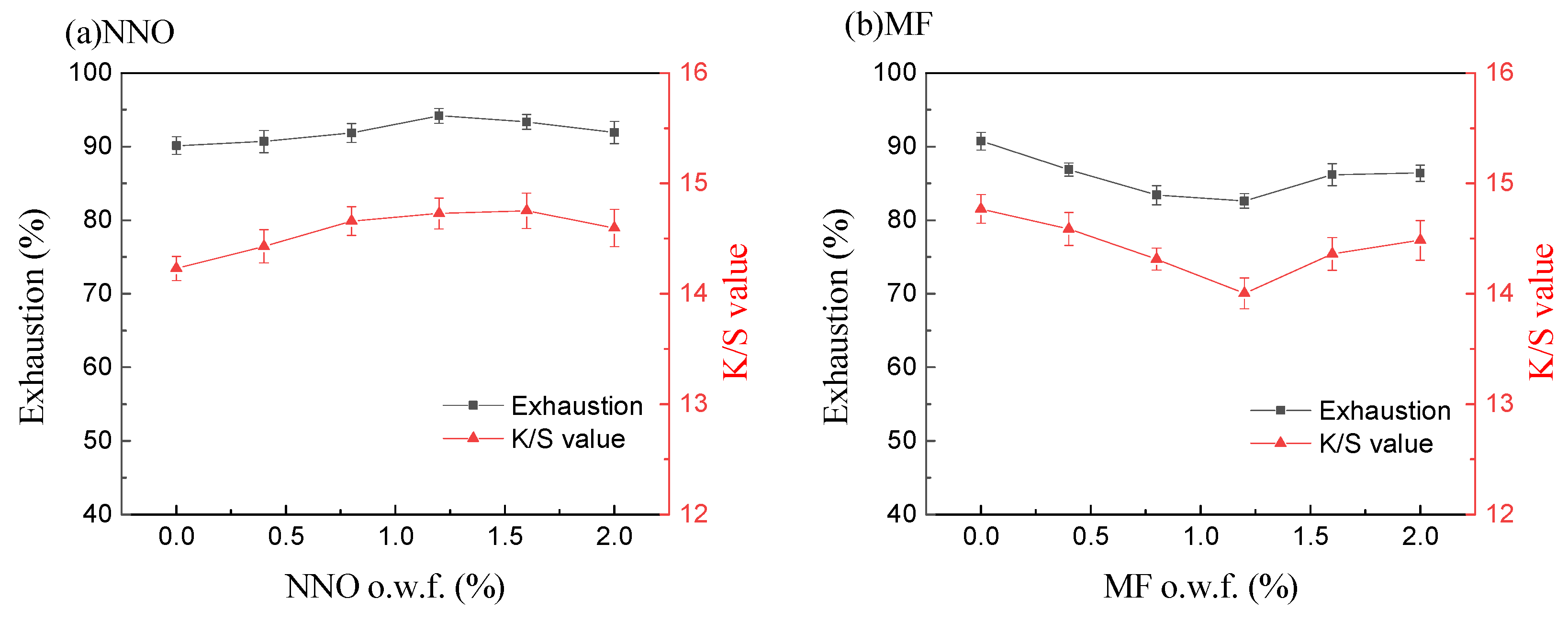 Polymers 15 01046 g002 Polymers 15 01046 g002