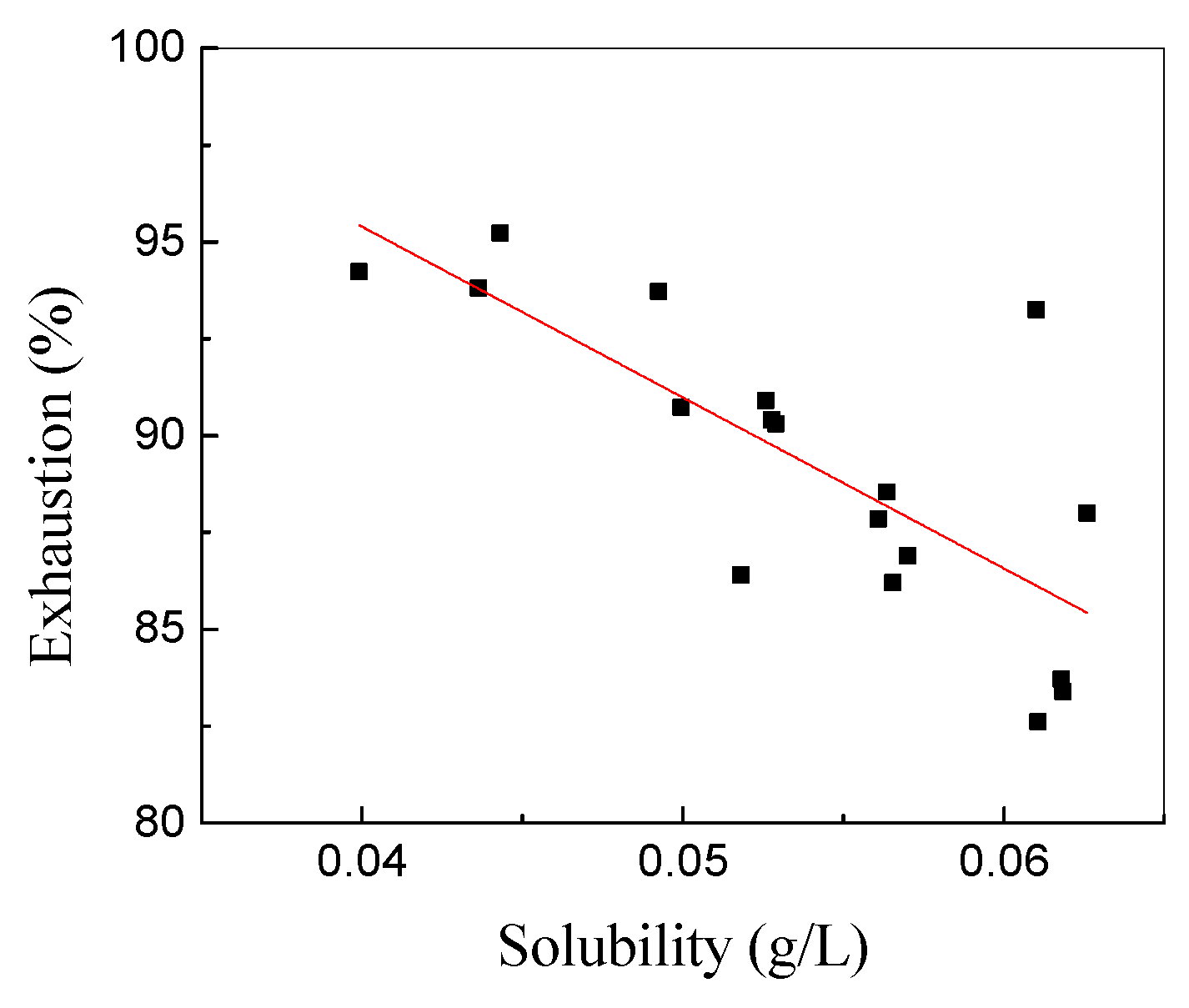 Polymers 15 01046 g006 Polymers 15 01046 g006