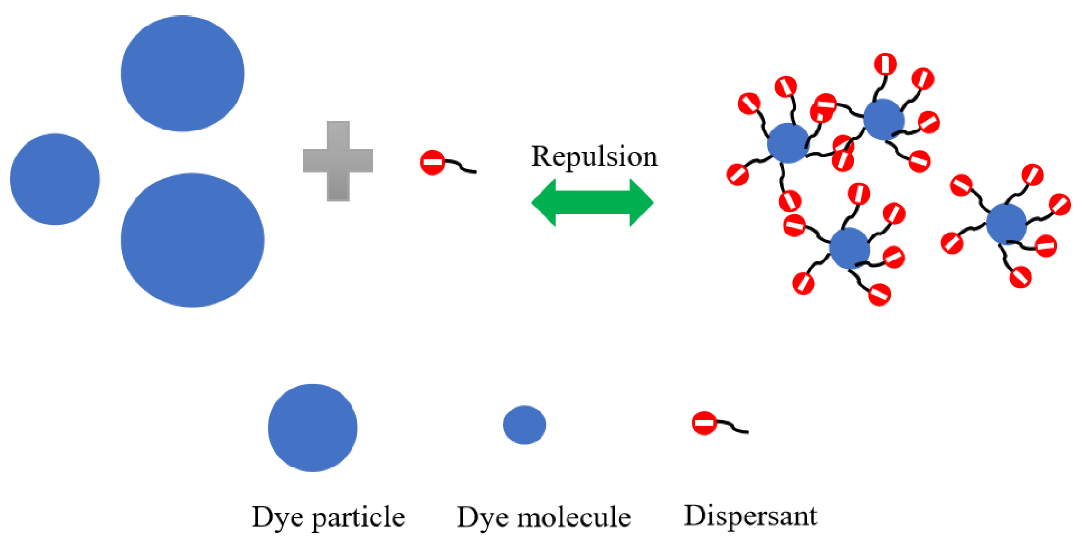 Polymers 15 01046 g008 Polymers 15 01046 g008
