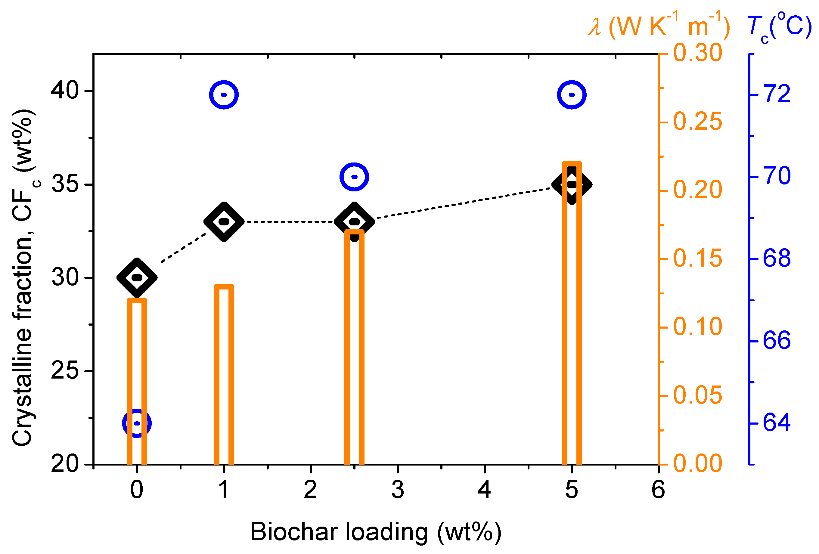 Polymers 15 01049 g008